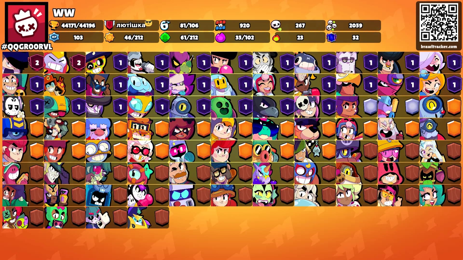 ww's Ranks