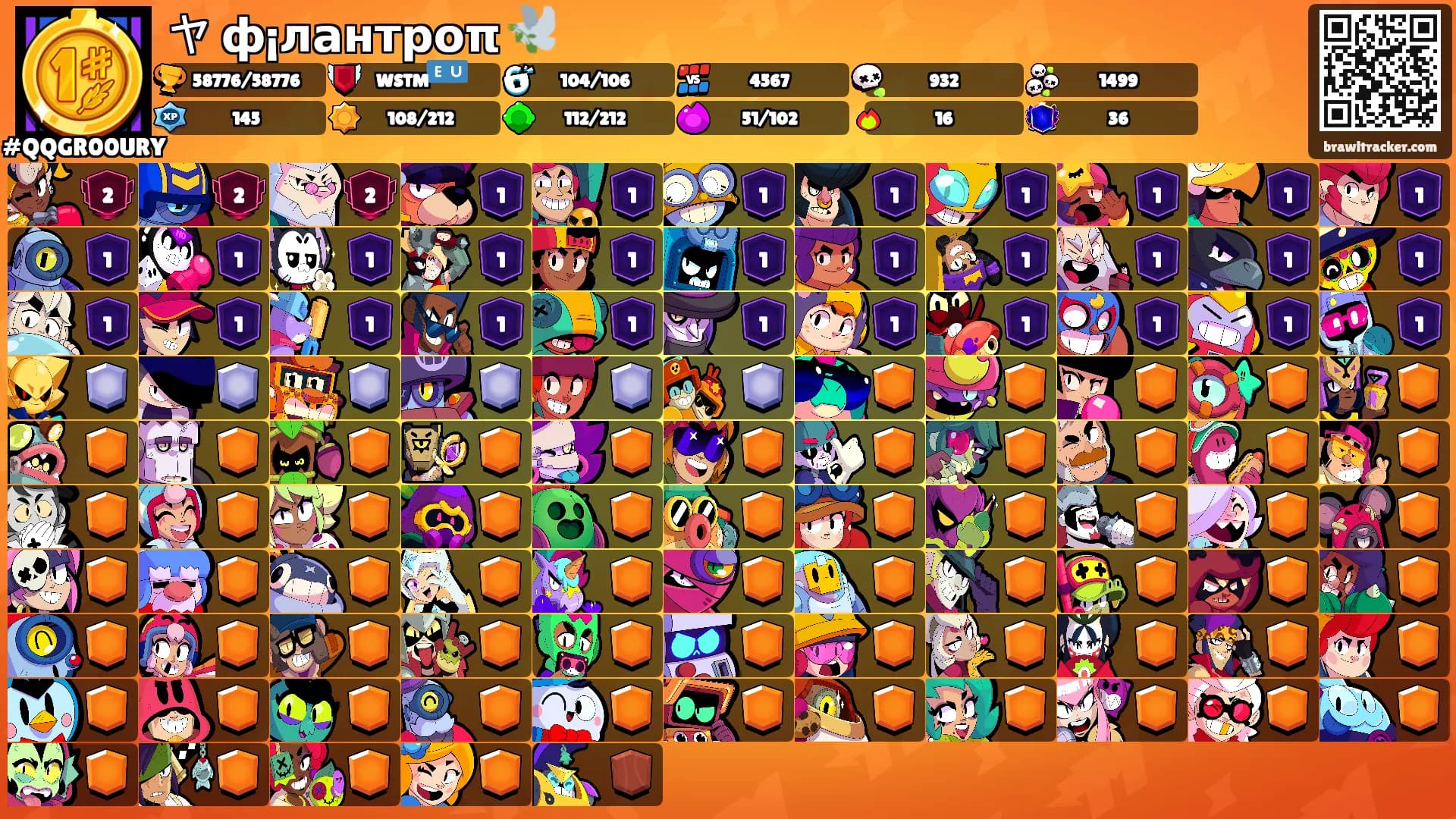 ヤ ф¡лантроπ 🕊️'s Ranks