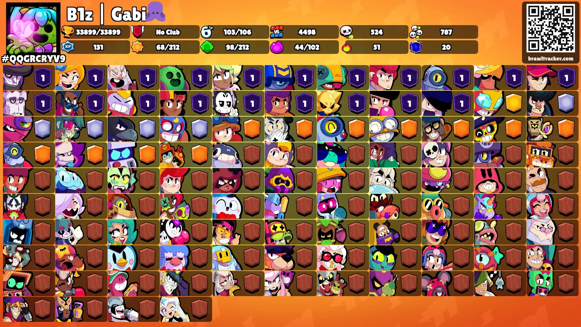 B1z | Gabi🐙's Ranks