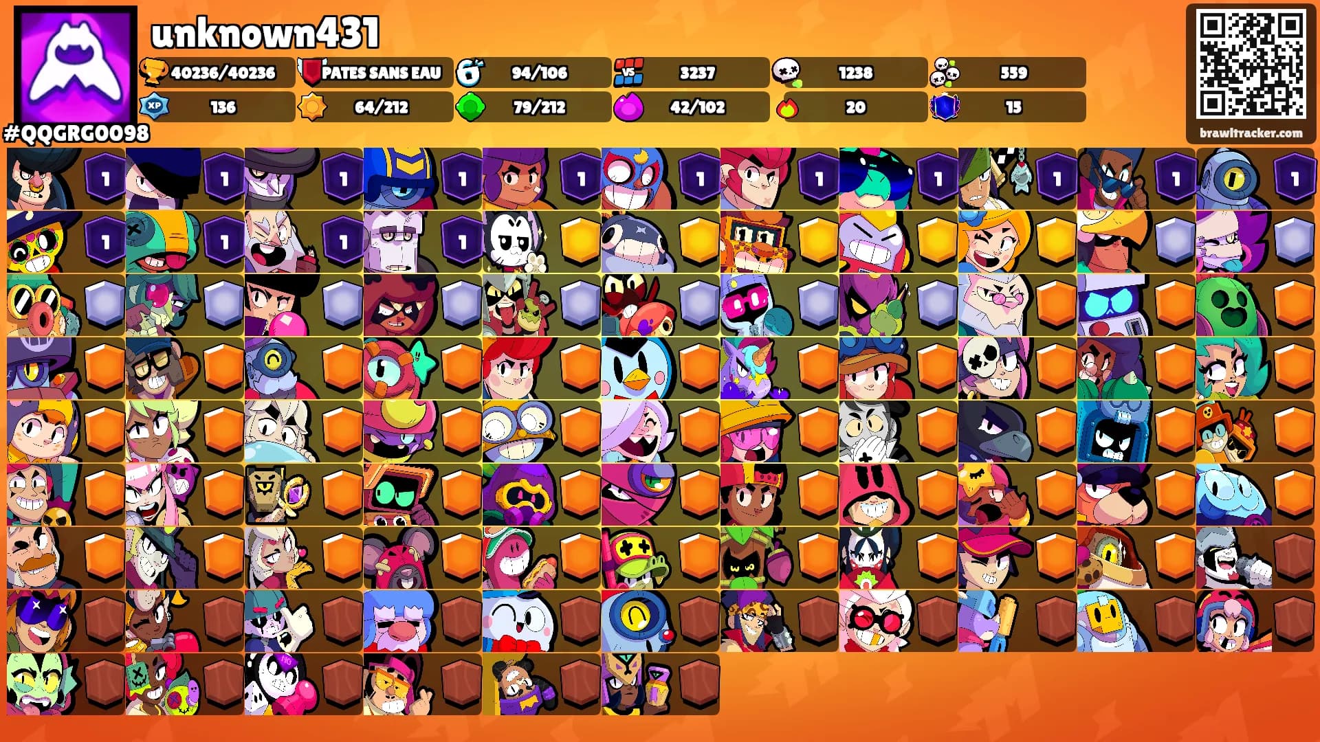 unknown431's Ranks