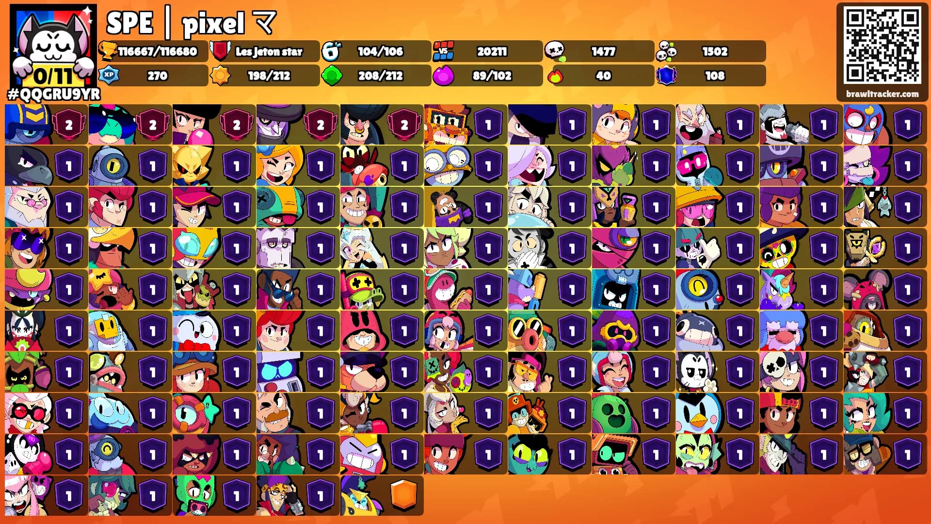 SPE | pixel マ's Ranks