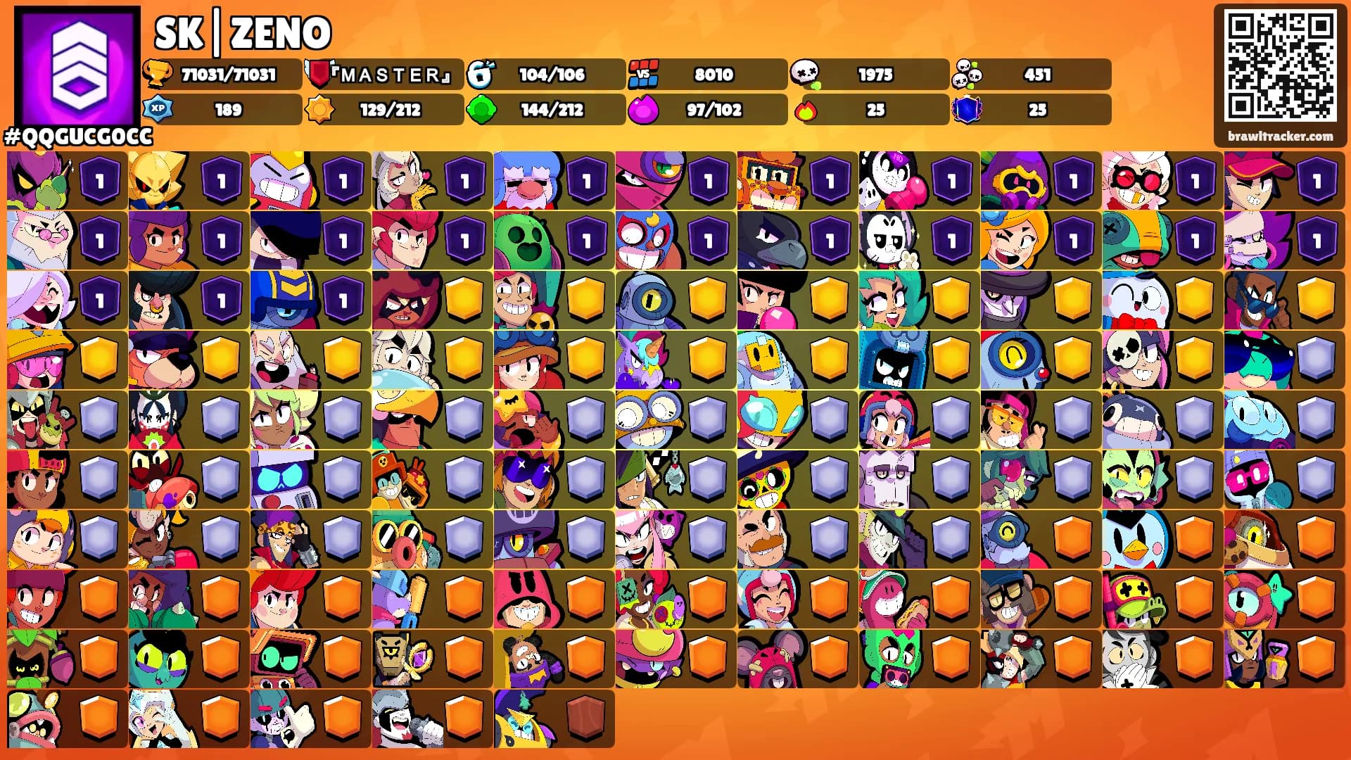 SK|ZENO's Ranks