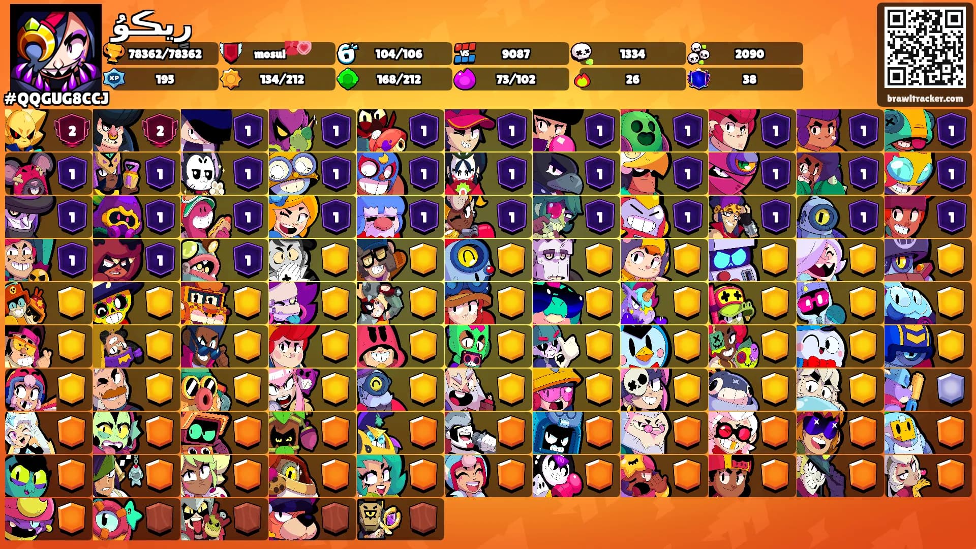 رٍيڪوُ's Ranks