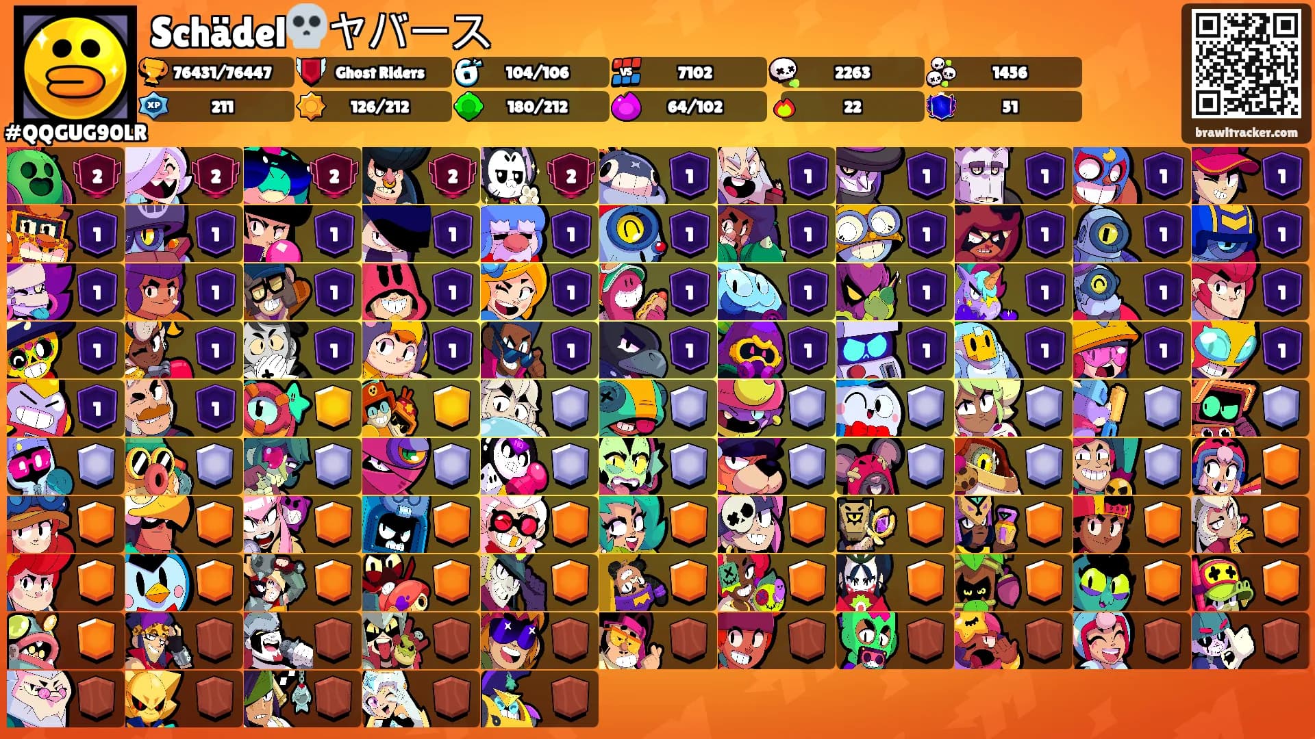 Schädel💀ヤバース's Ranks