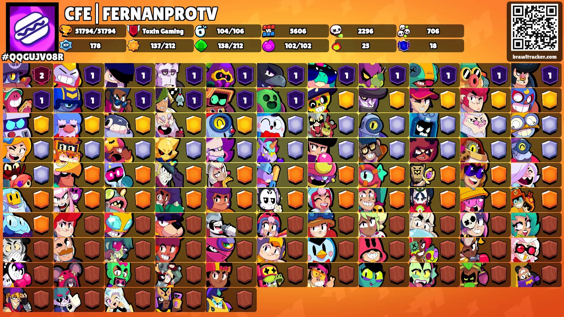 CFE|FERNANPROTV's Ranks
