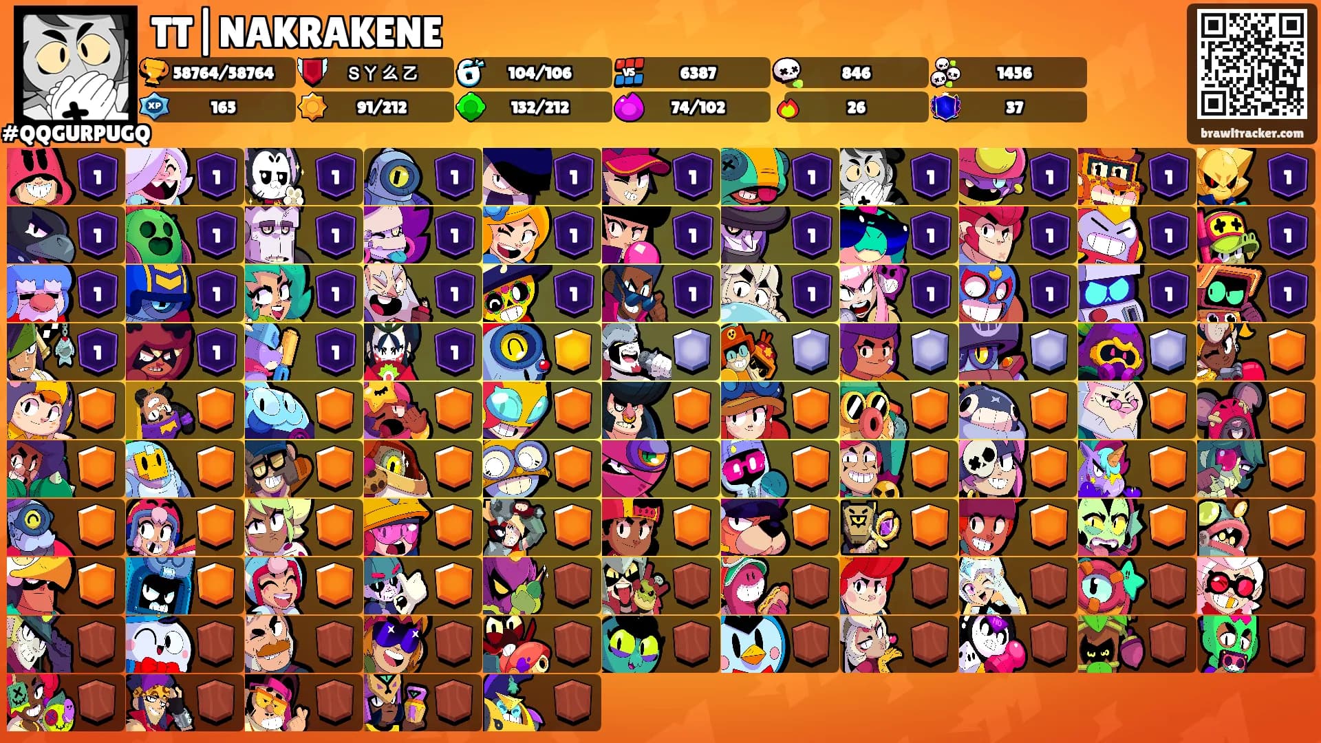 TT|NAKRAKENE's Ranks