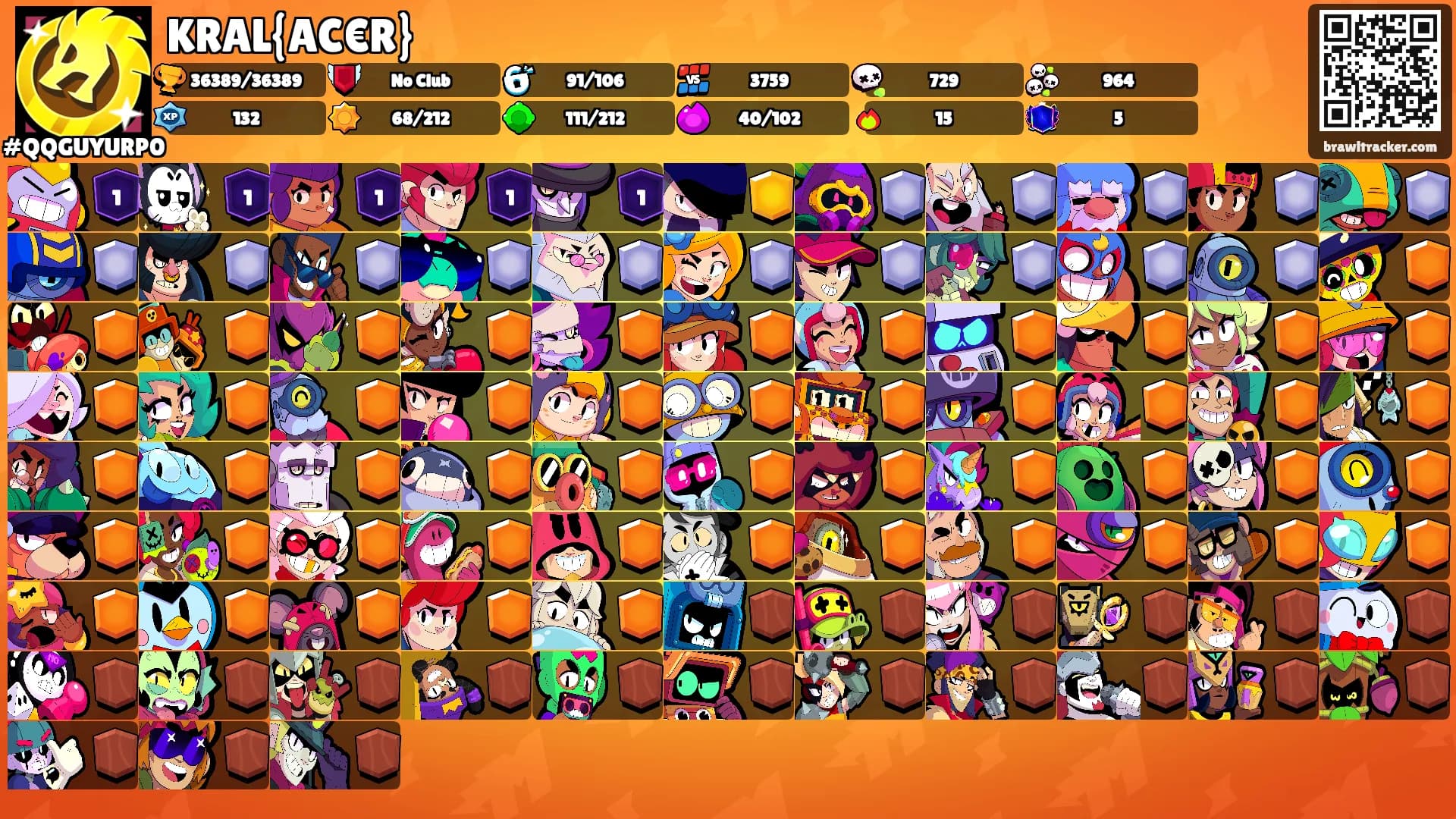 KRAL{AC€R}'s Ranks