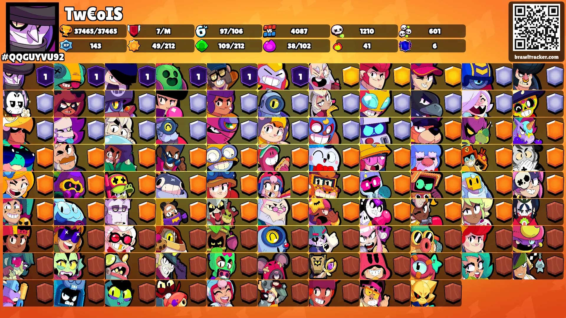 Tw€oIS's Ranks