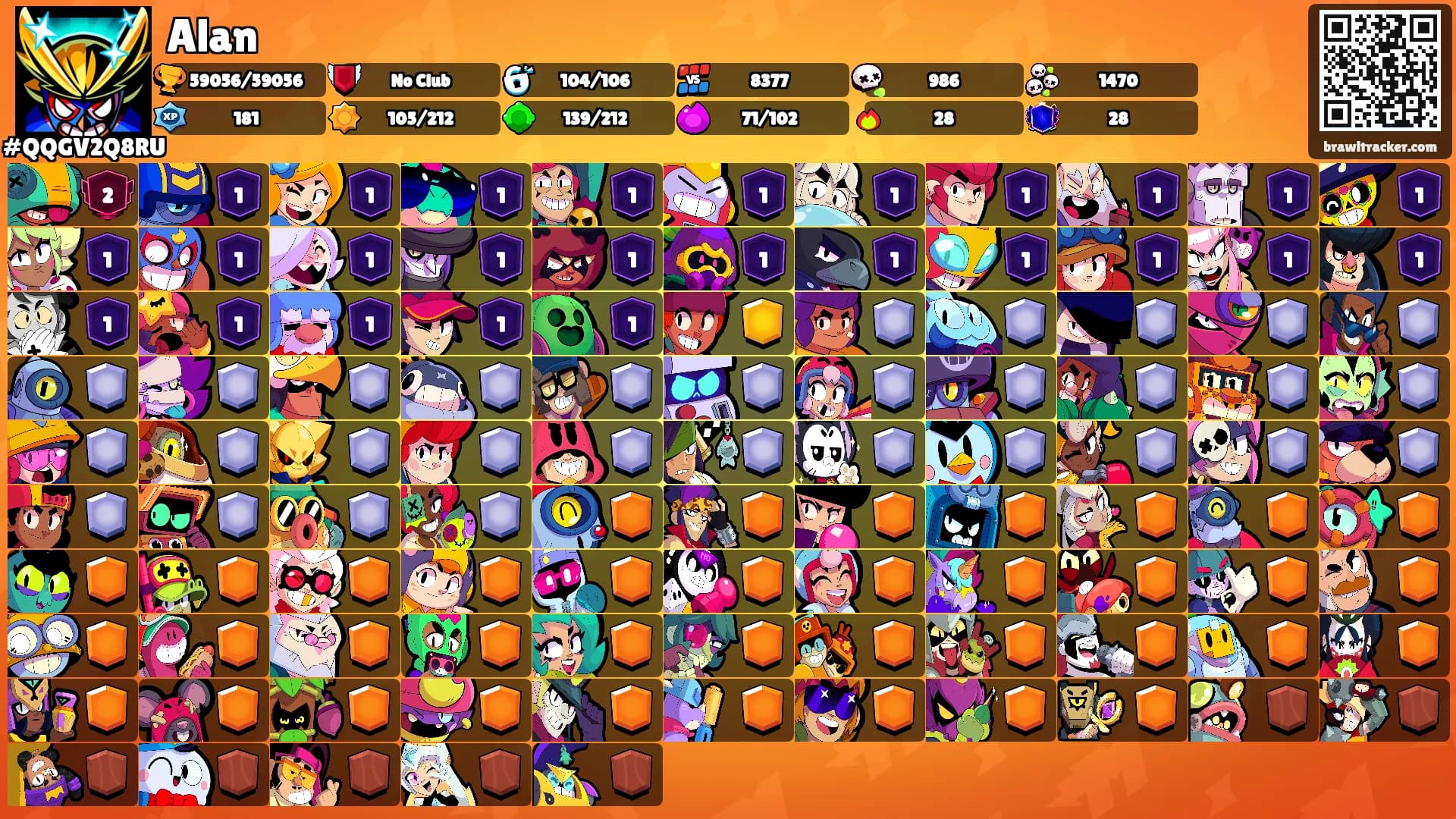 Alan's Ranks