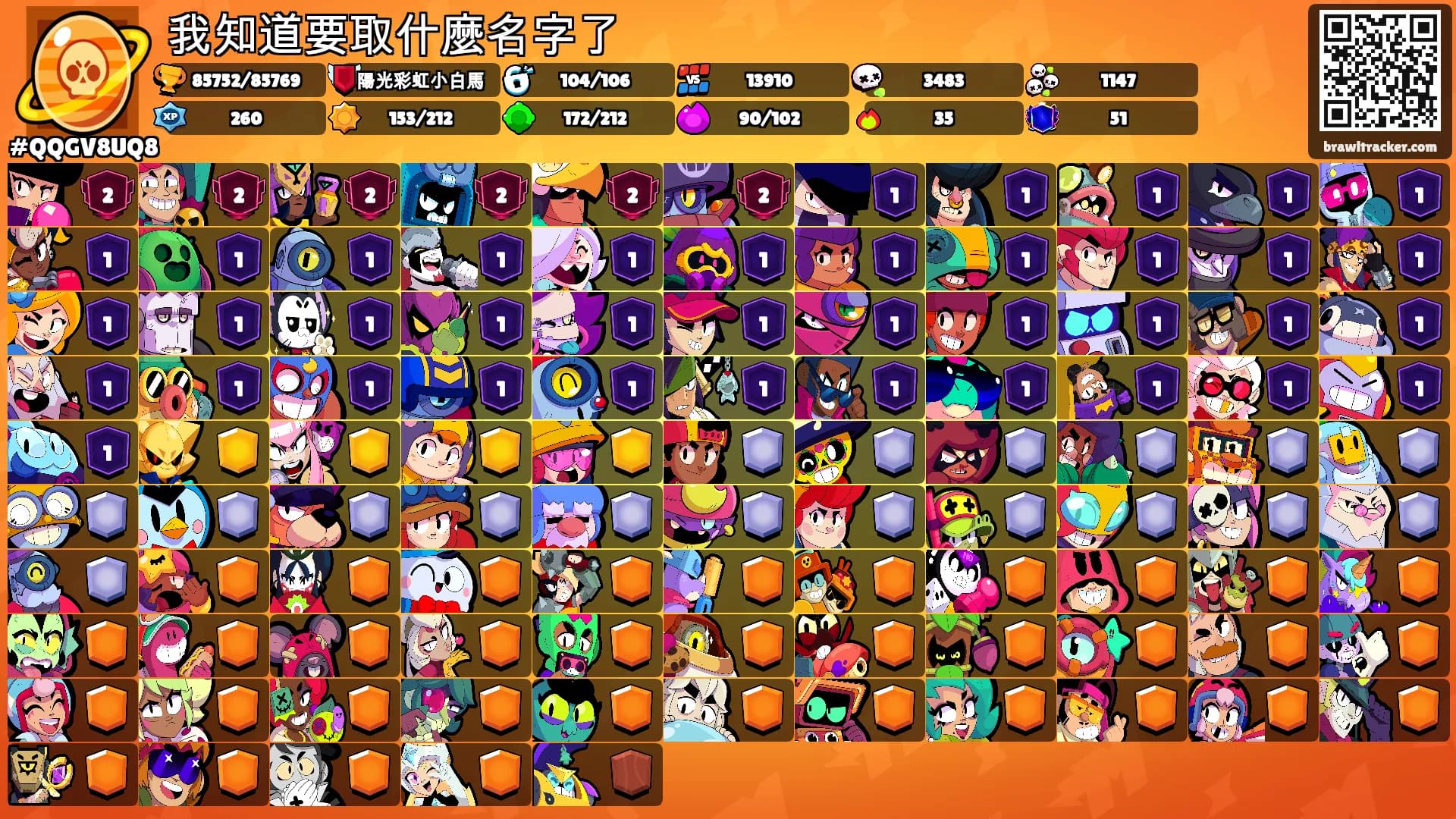 我知道要取什麼名字了's Ranks