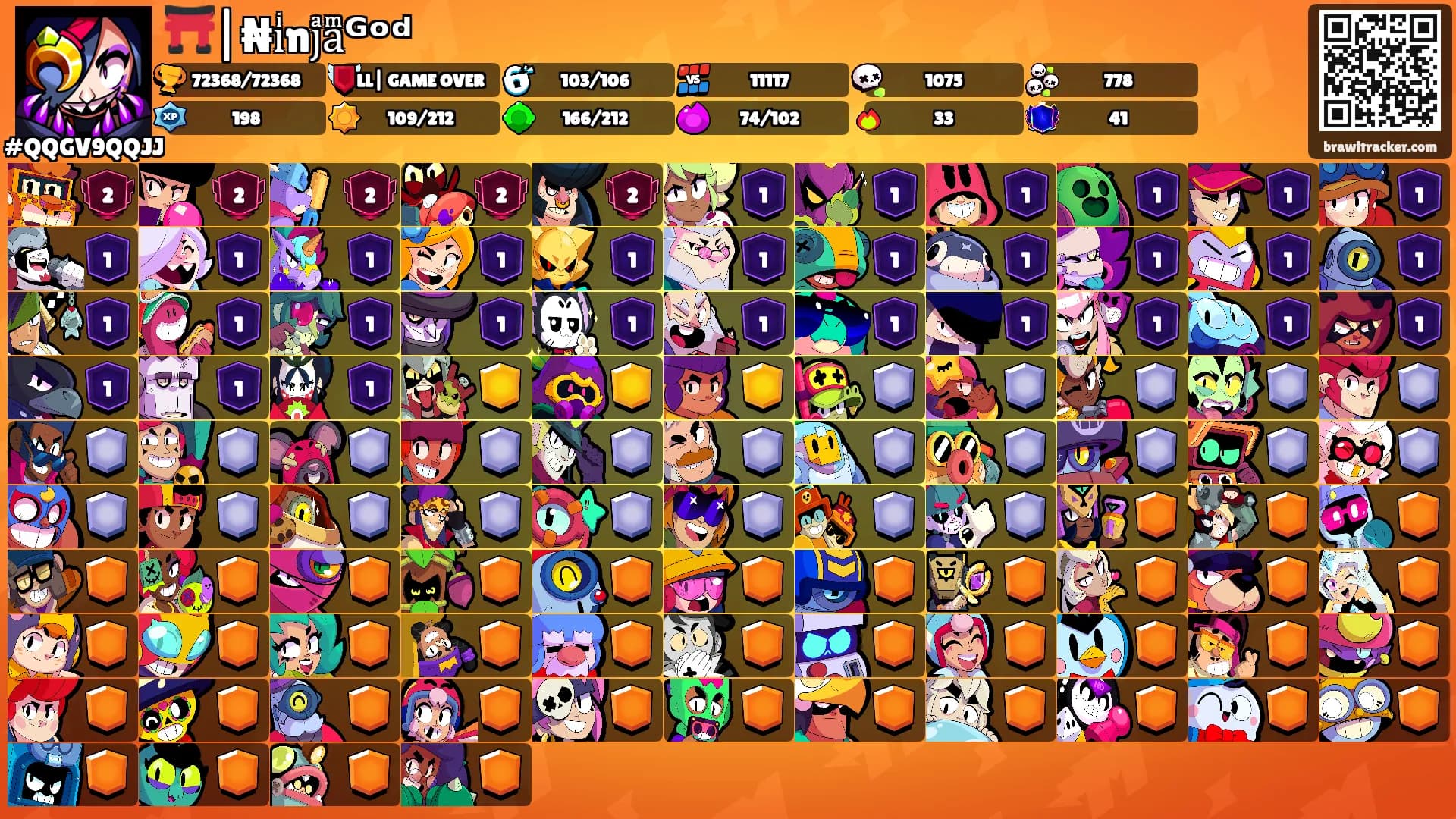 ⛩️|₦iͥnjͣaͫᴳᵒᵈ's Ranks