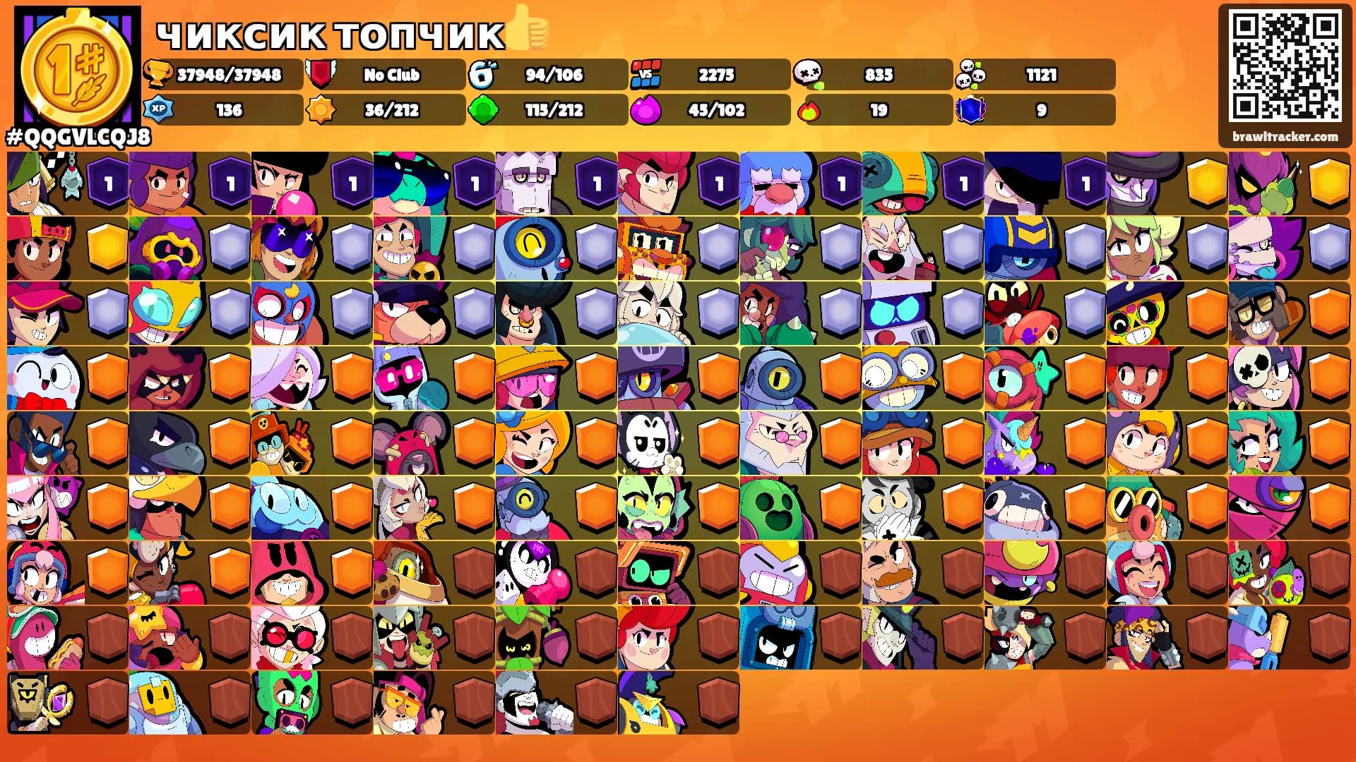 чиксик топчик👍's Ranks