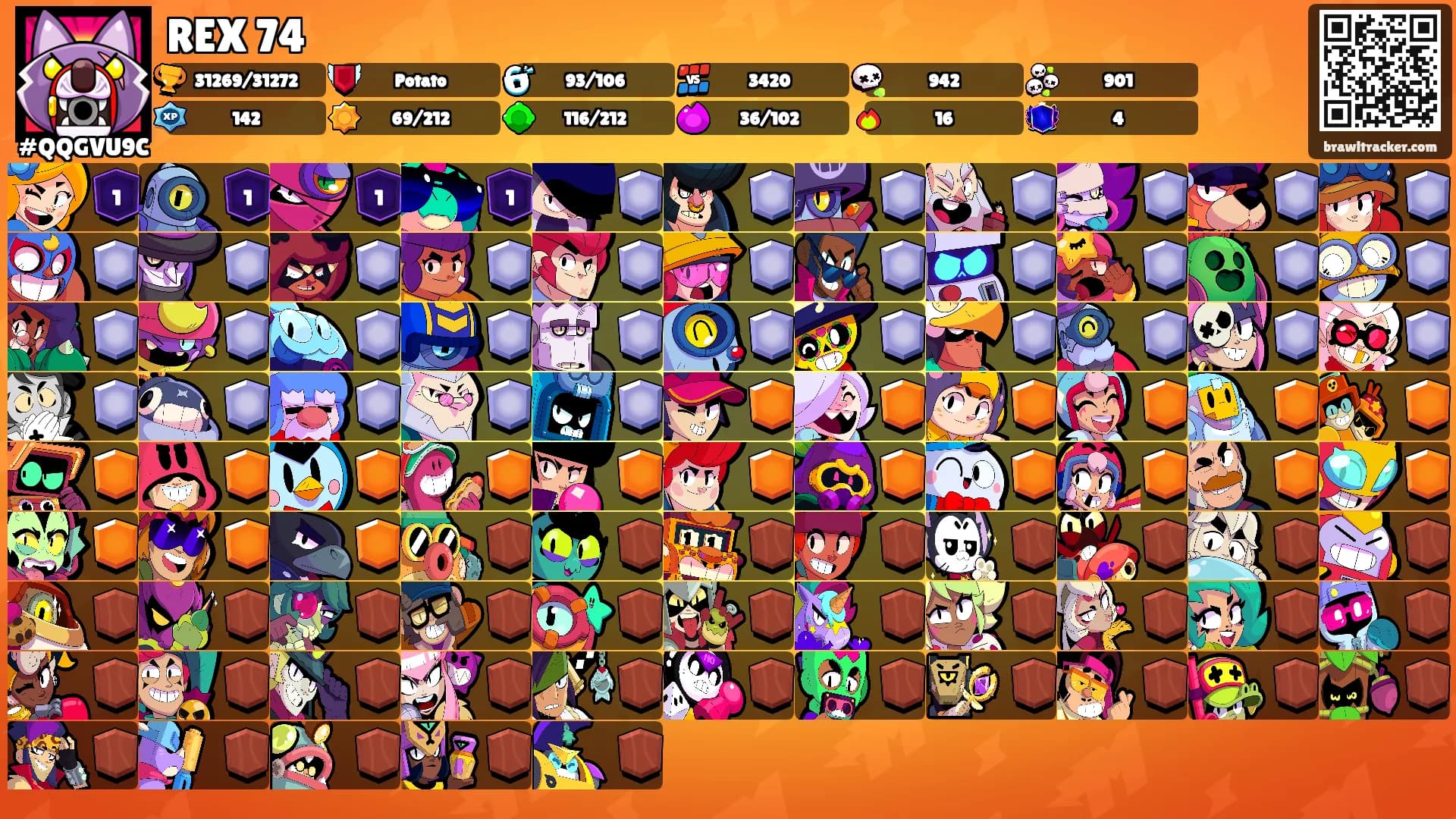 REX 74's Ranks