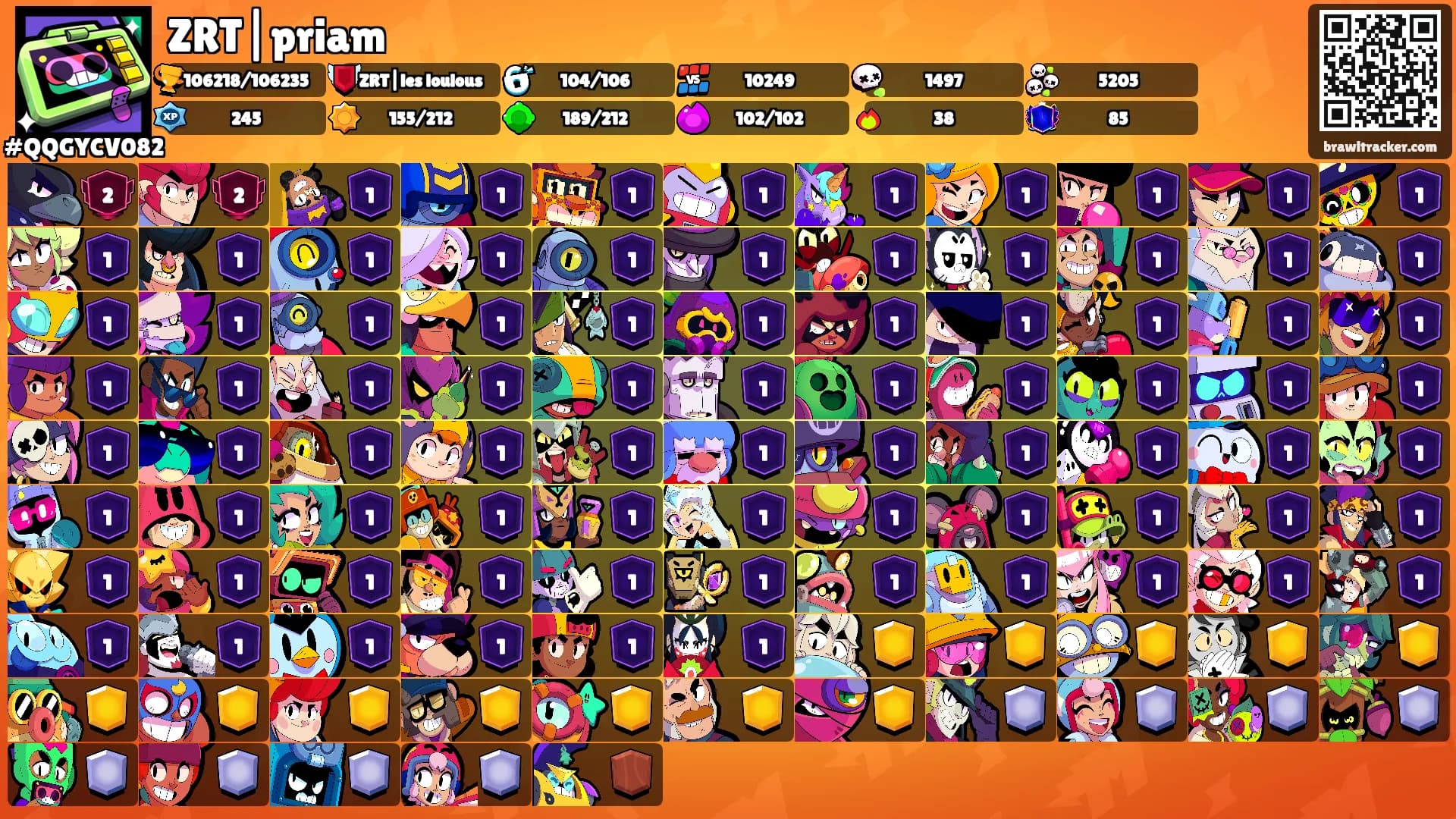 ZRT|priam's Ranks