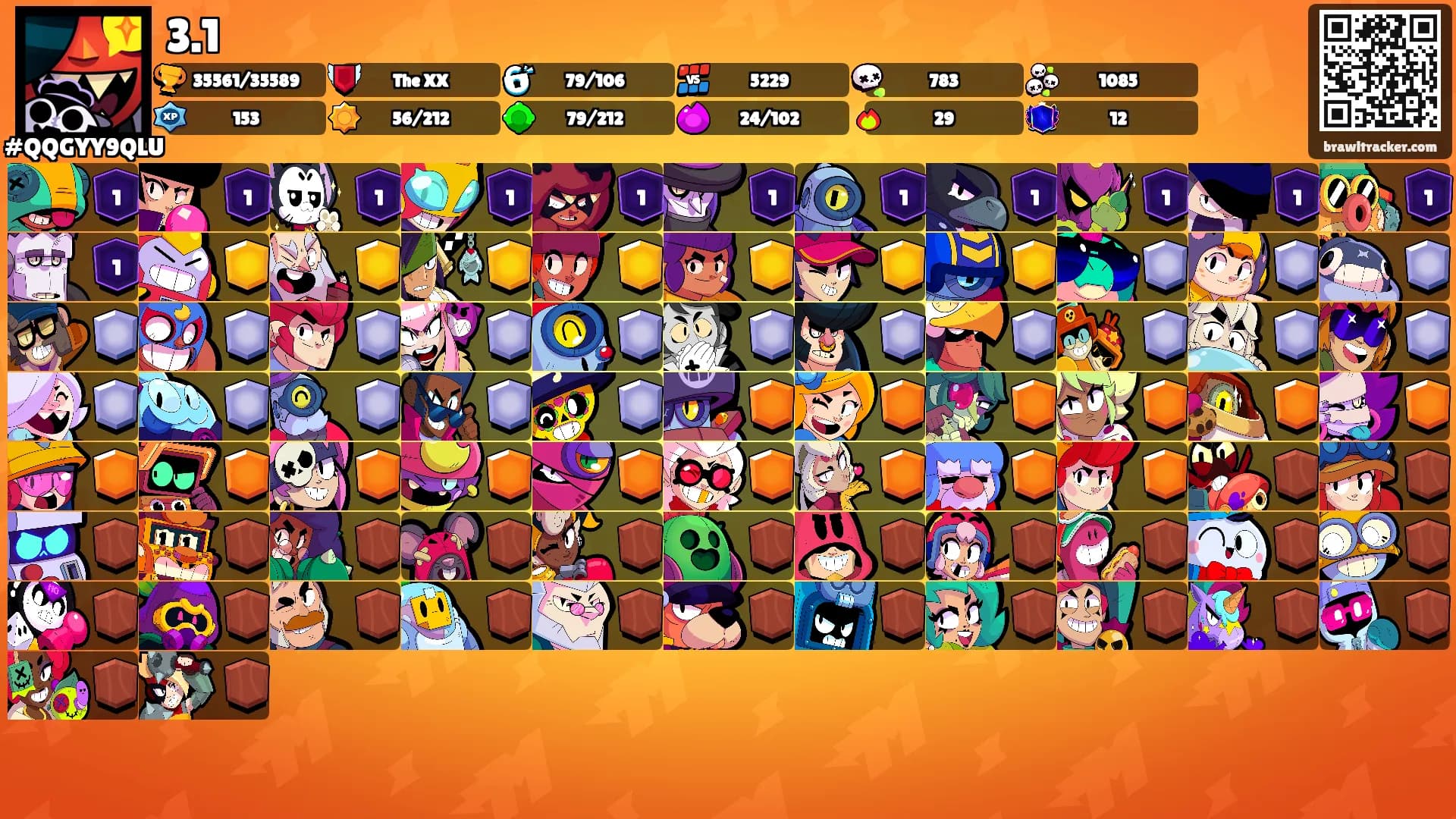 3.1's Ranks