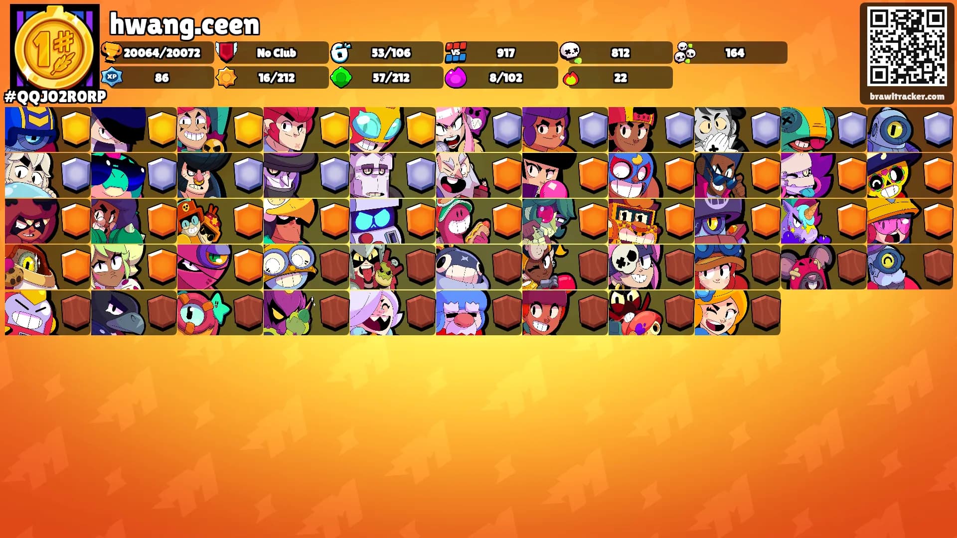 hwang.ceen's Ranks