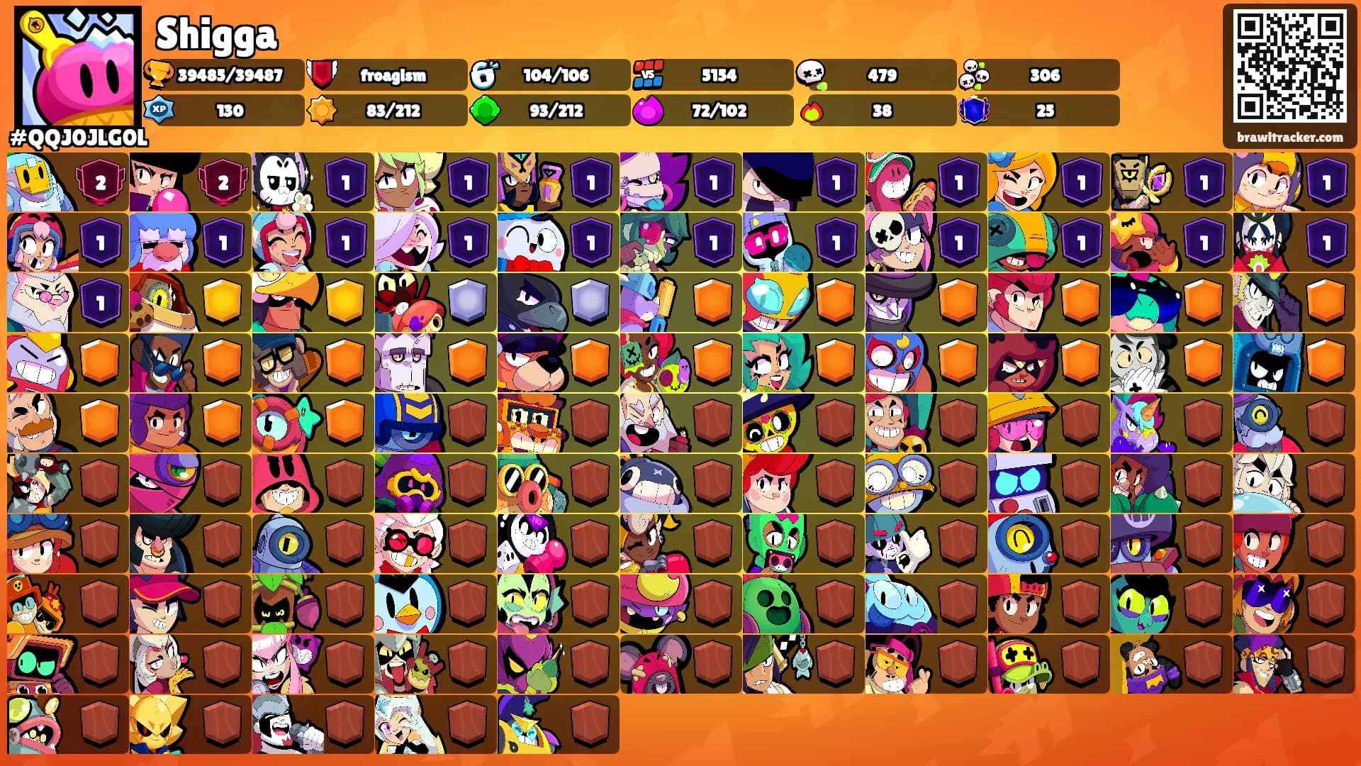 Shigga's Ranks
