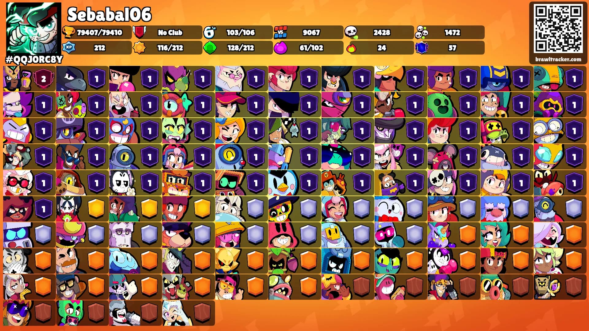 Sebabal06's Ranks