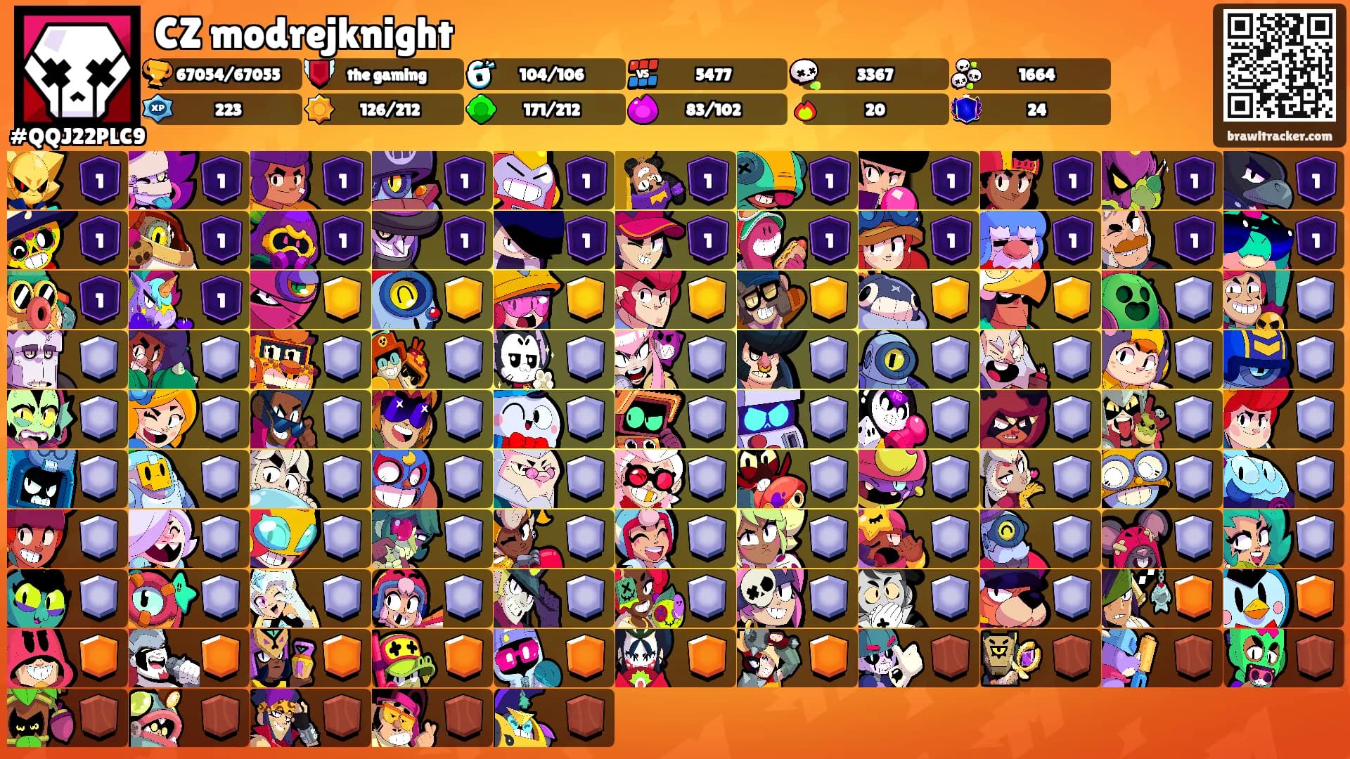 CZ modrejknight's Ranks