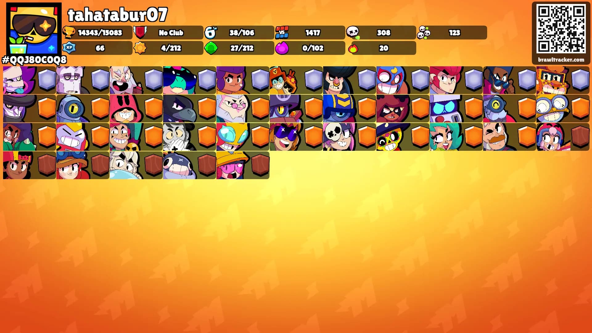 tahatabur07's Ranks