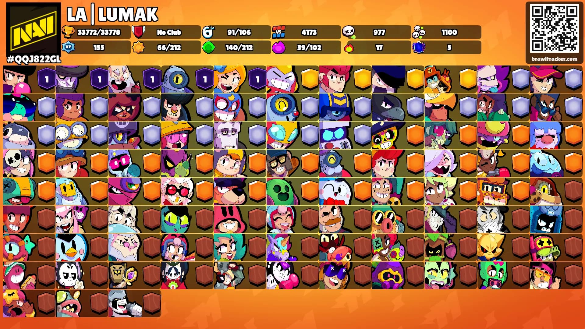 LA|LUMAK's Ranks