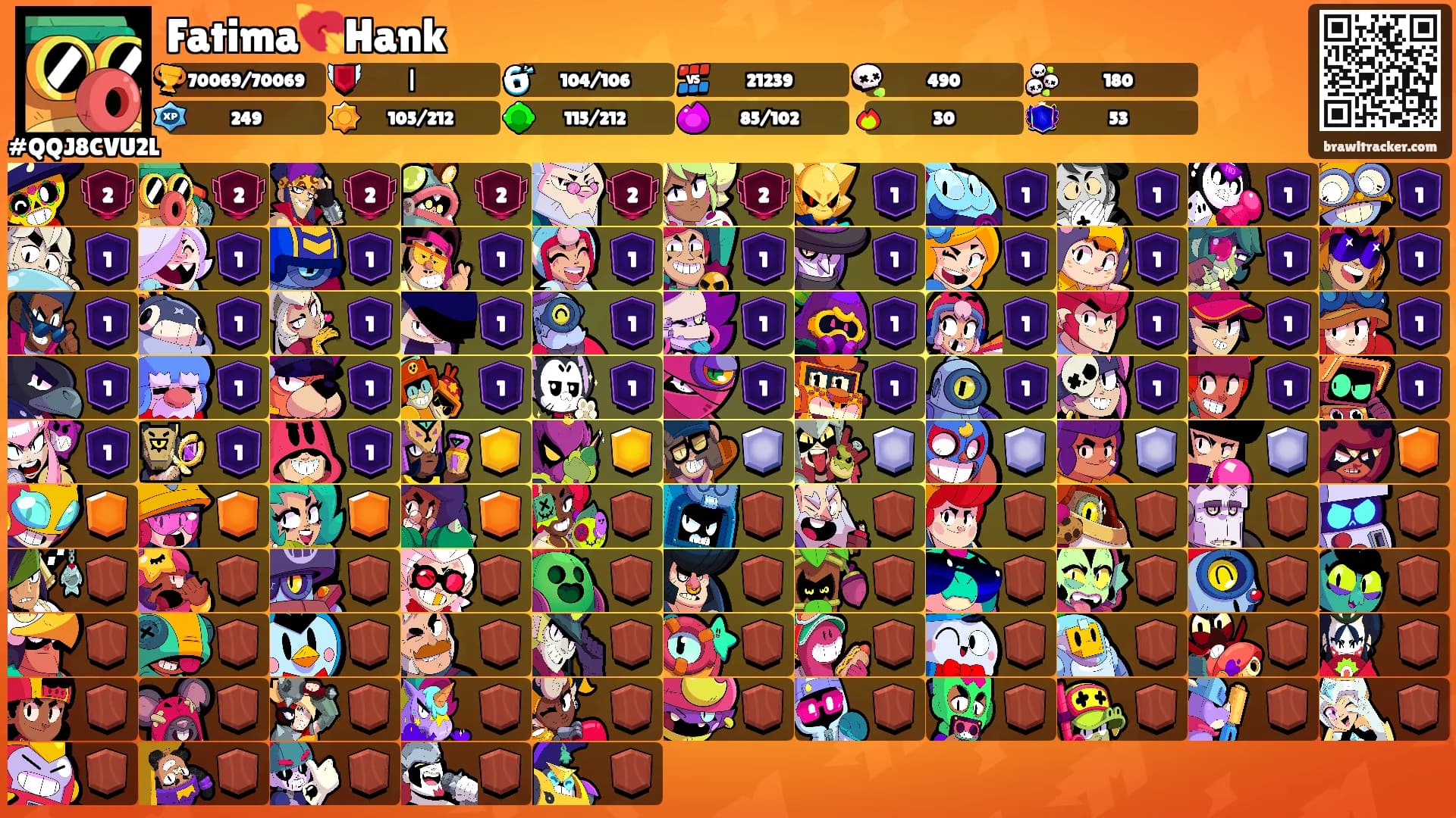 Fatima💘Hank's Ranks
