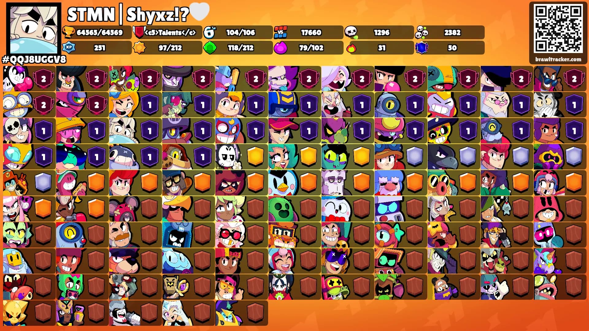 STMN|Shyxz!?🤍's Ranks