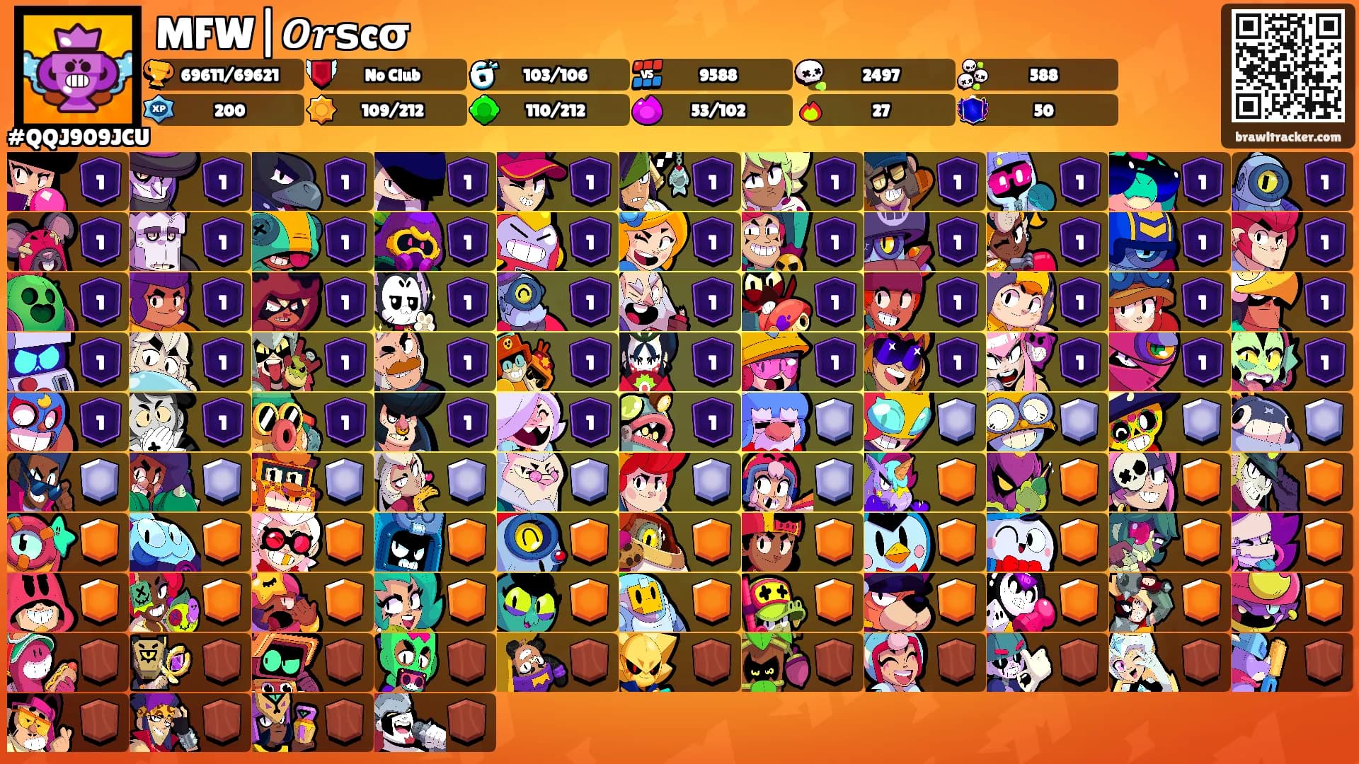 MFW|𝙊𝒓ѕcσ❤‍🔥's Ranks
