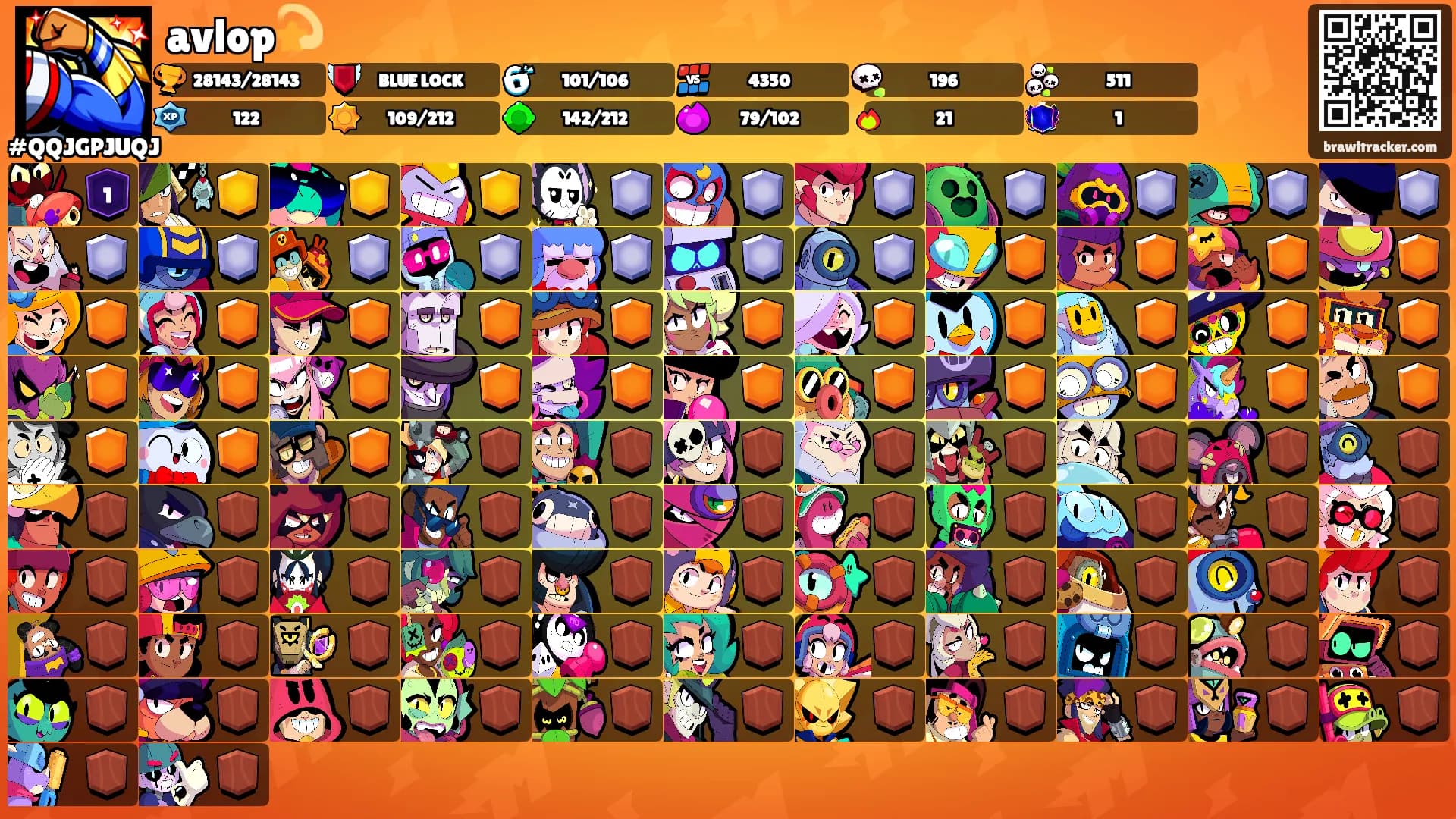 avlop💫's Ranks