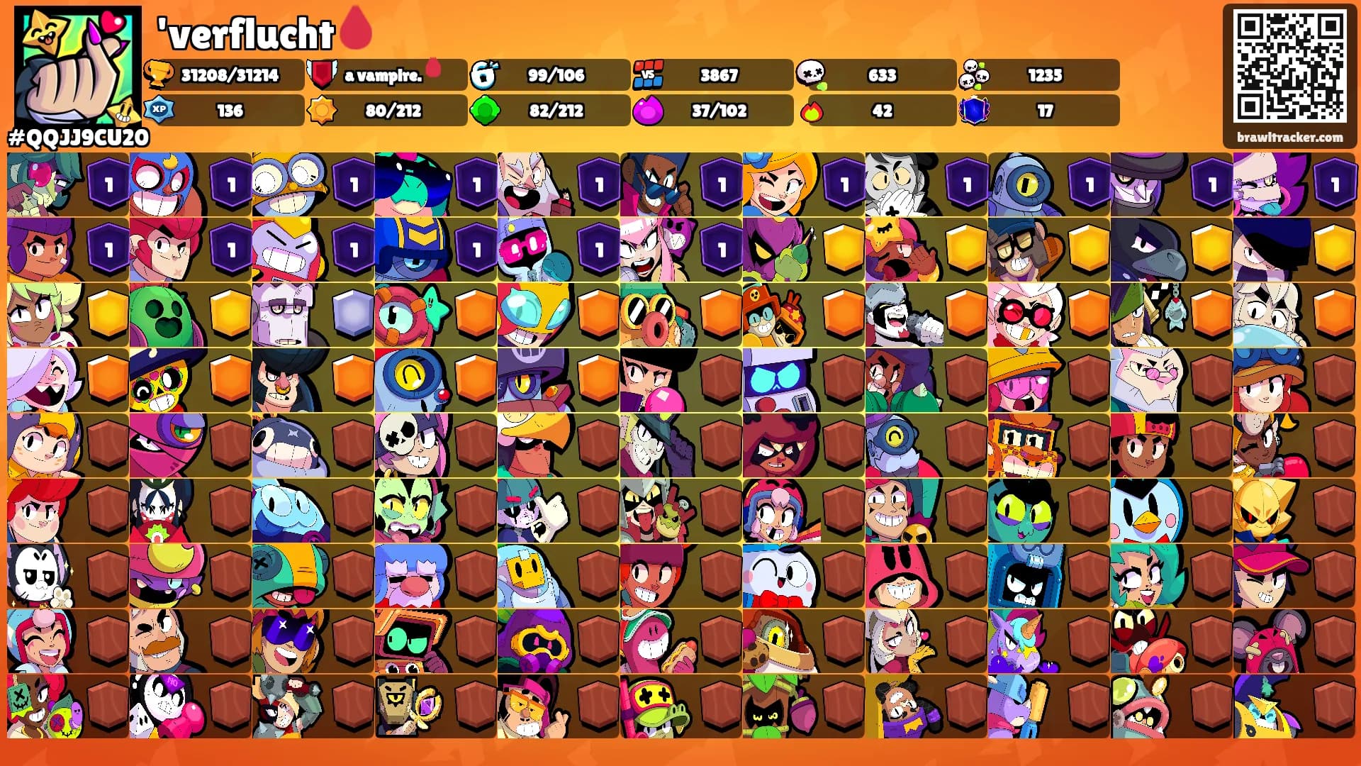 'verflucht🩸's Ranks