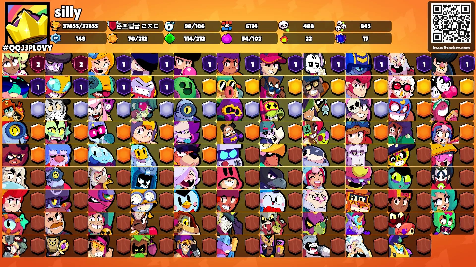 silly's Ranks