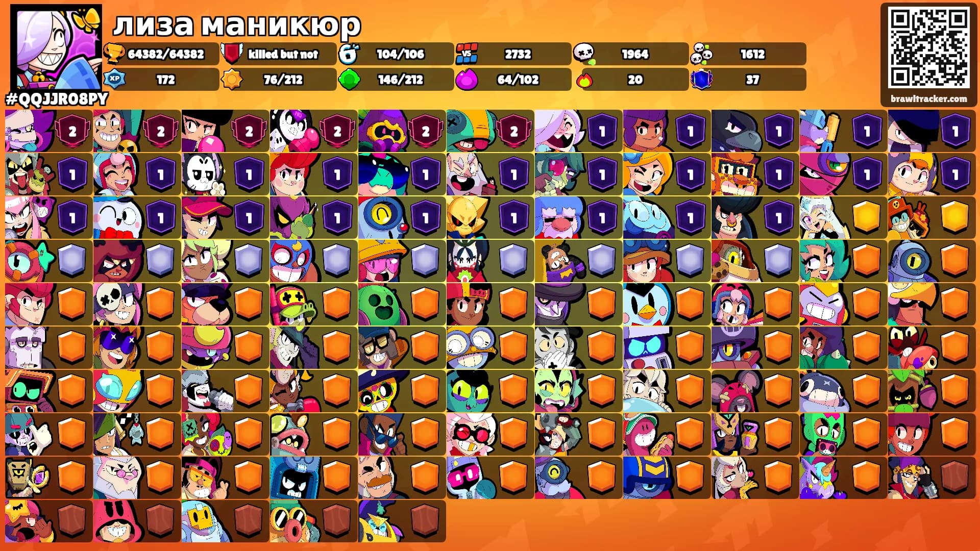 лиза маникюр's Ranks
