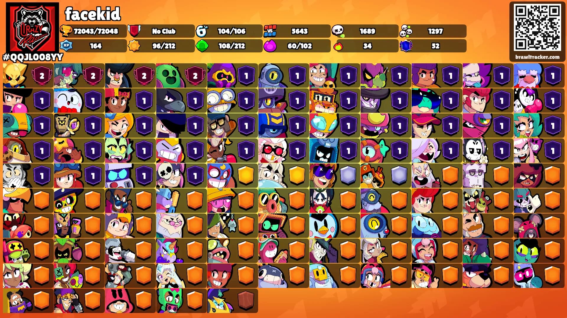 facekid's Ranks