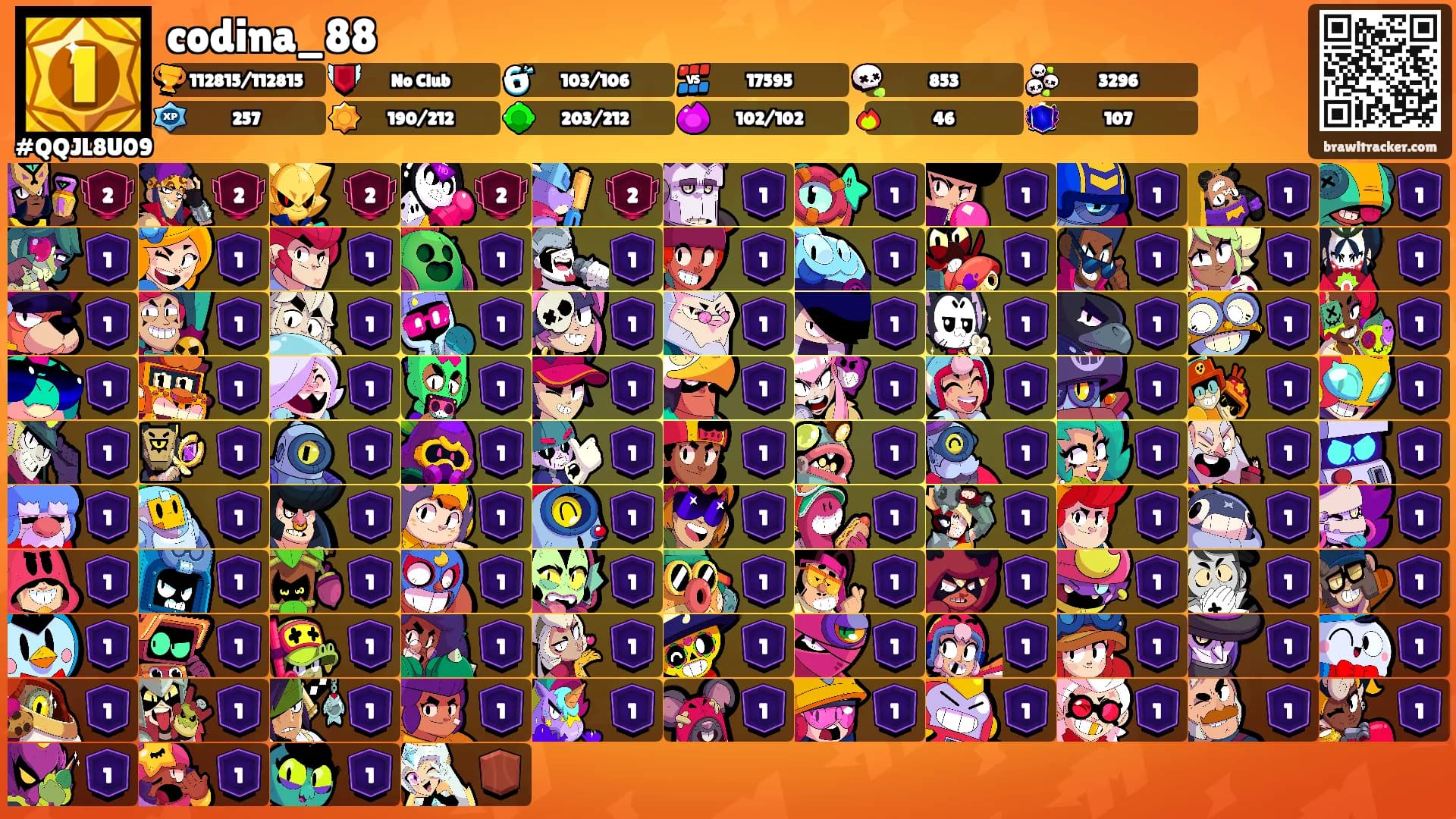 codina_88's Ranks