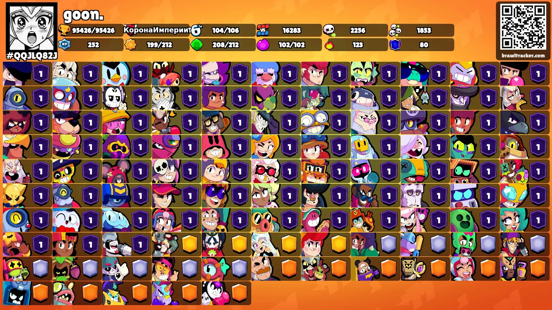 goon.'s Ranks