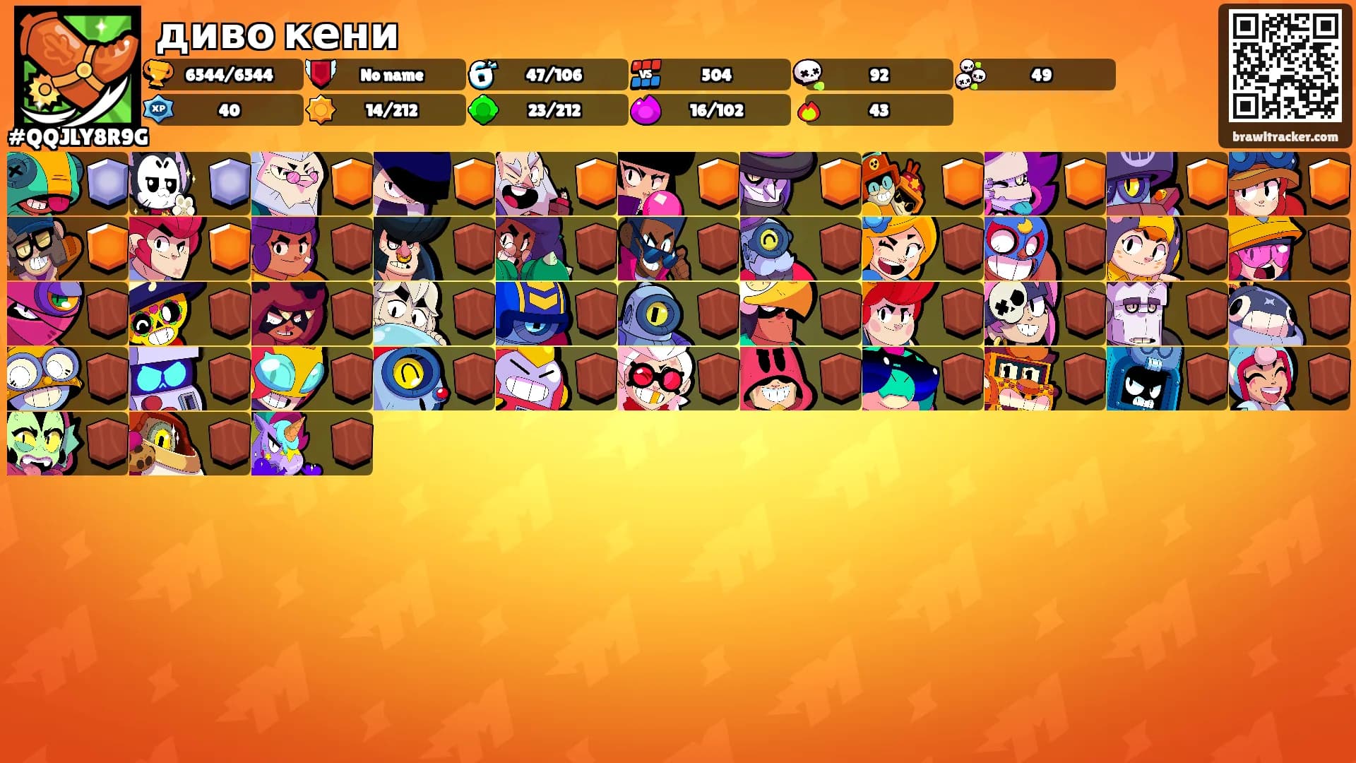 диво кени's Ranks