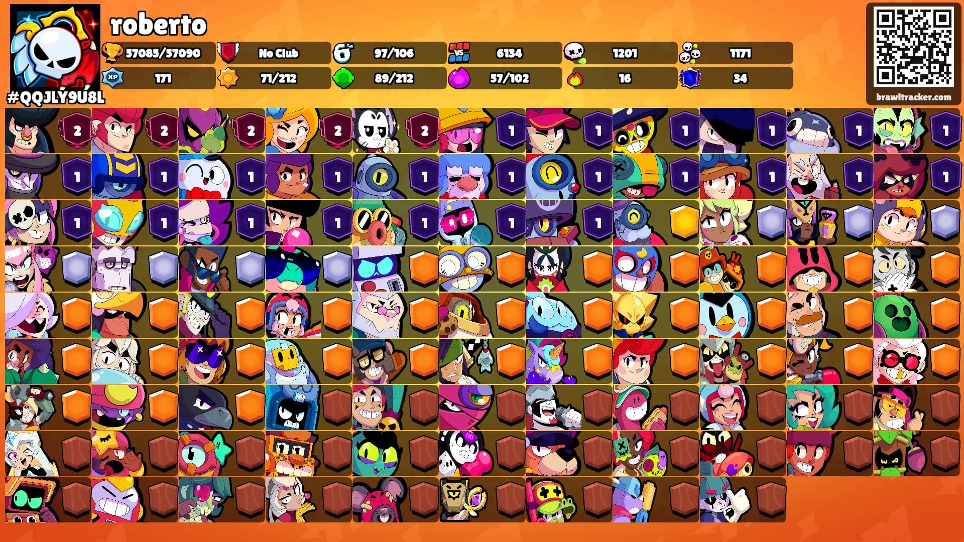 roberto's Ranks