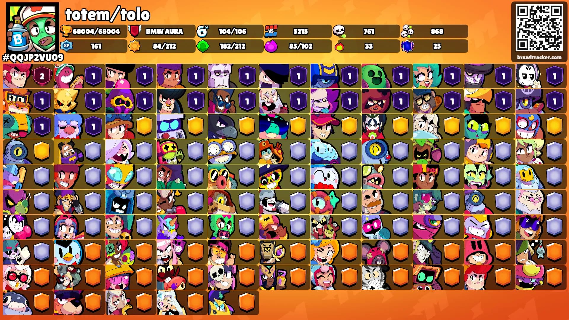 totem/tolo's Ranks