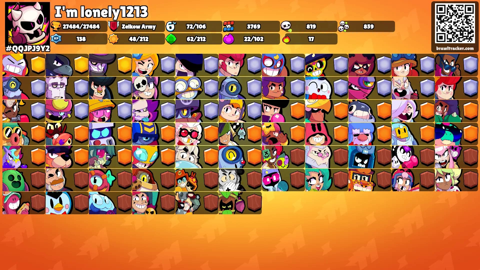 I'm lonely1213's Ranks