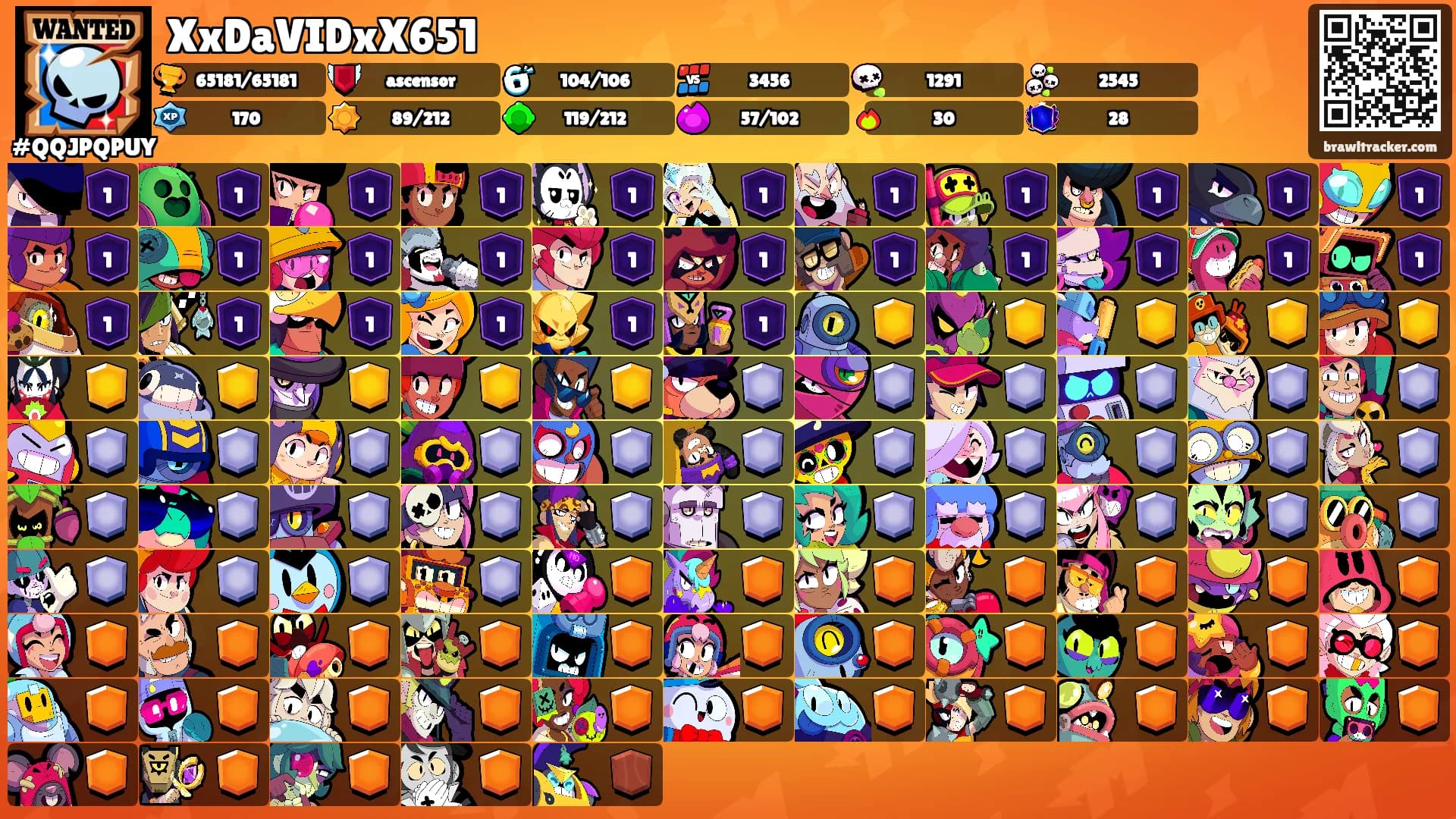 XxDaVIDxX651's Ranks