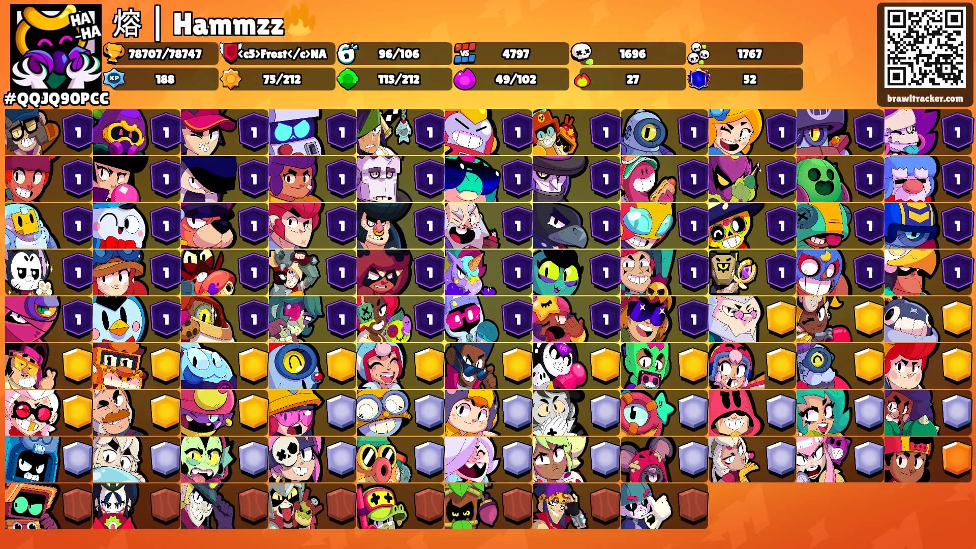 熔 | Hammzz🔥's Ranks