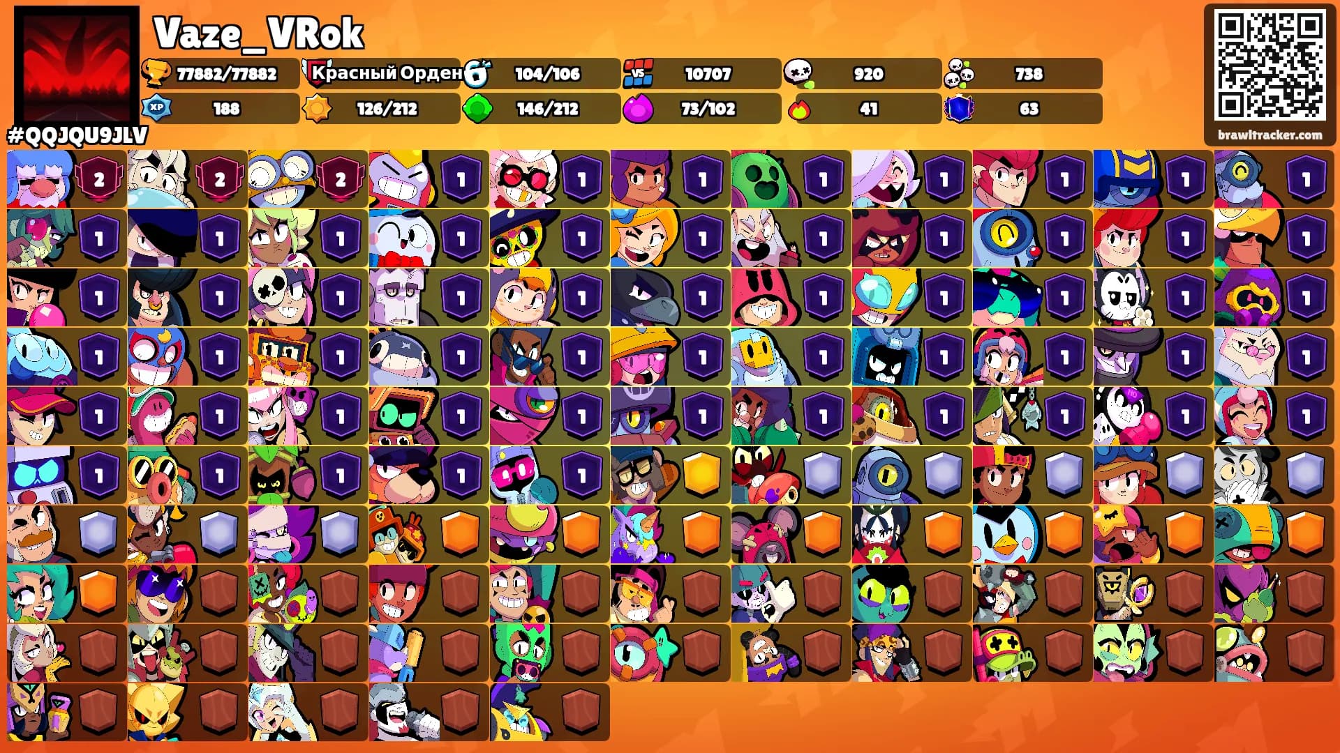 Vaze_VRok's Ranks