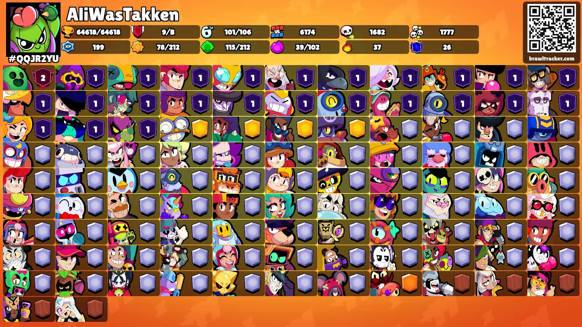 AliWasTakken's Ranks