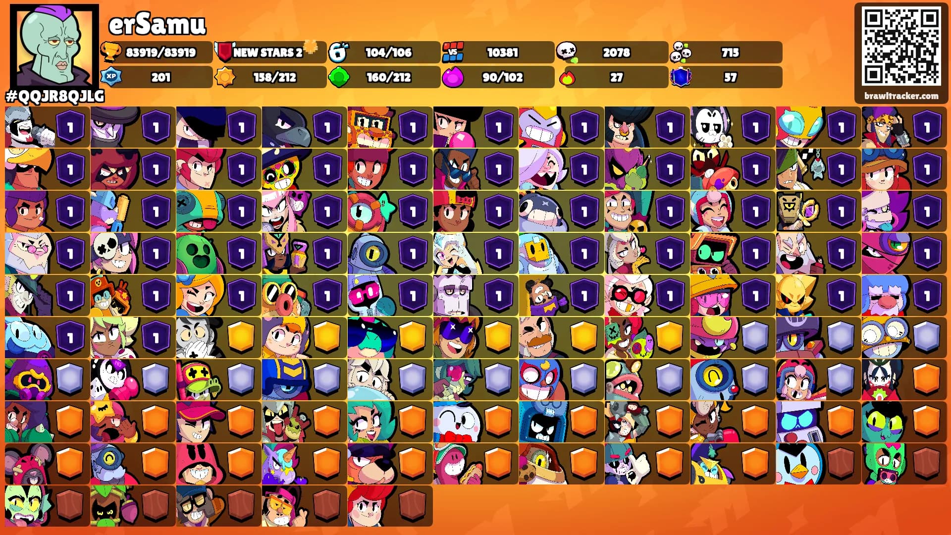 erSamu's Ranks