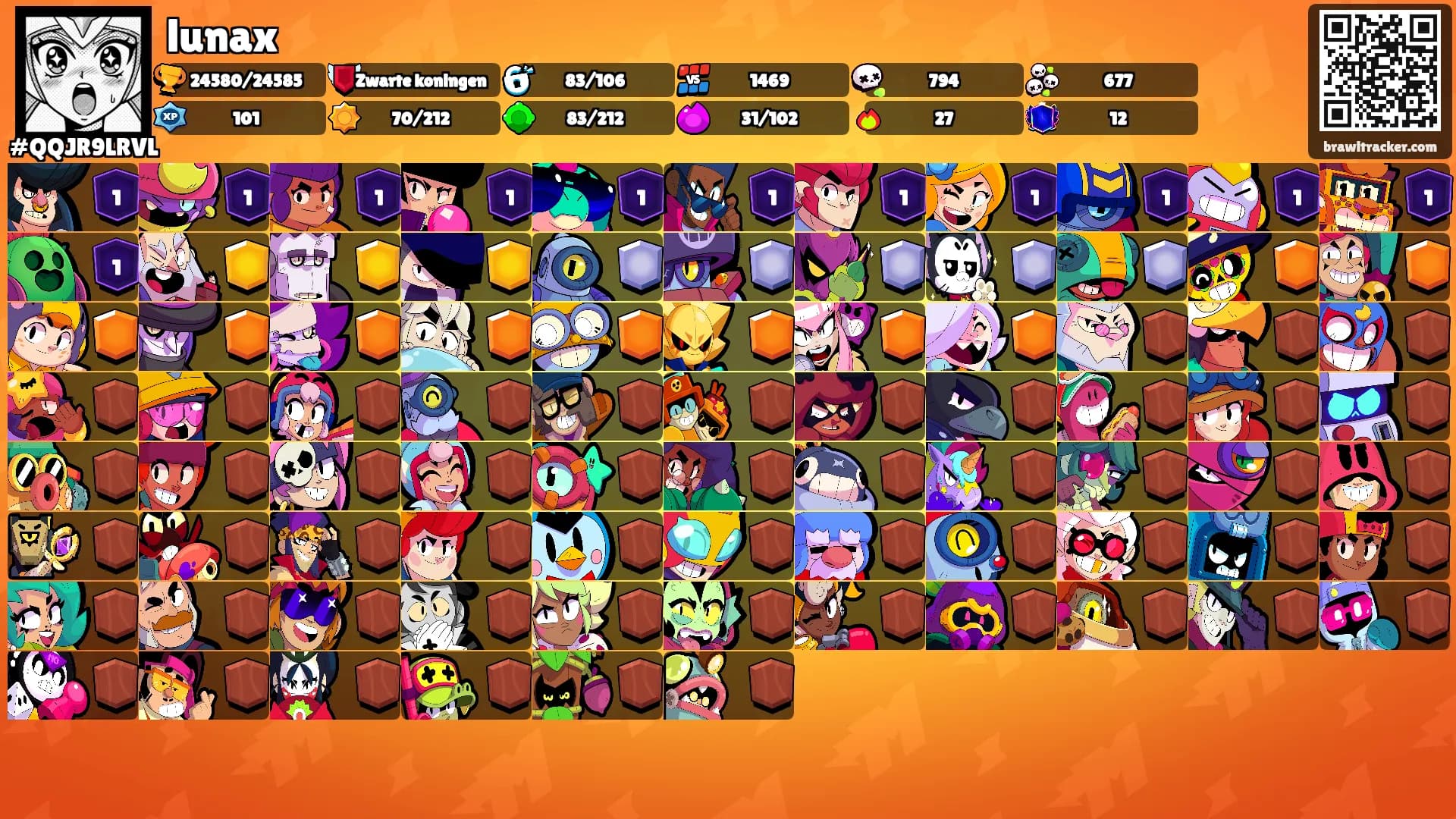 lunax's Ranks
