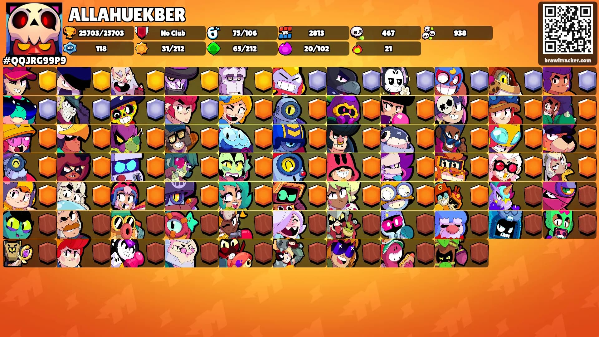 ALLAHUEKBER's Ranks