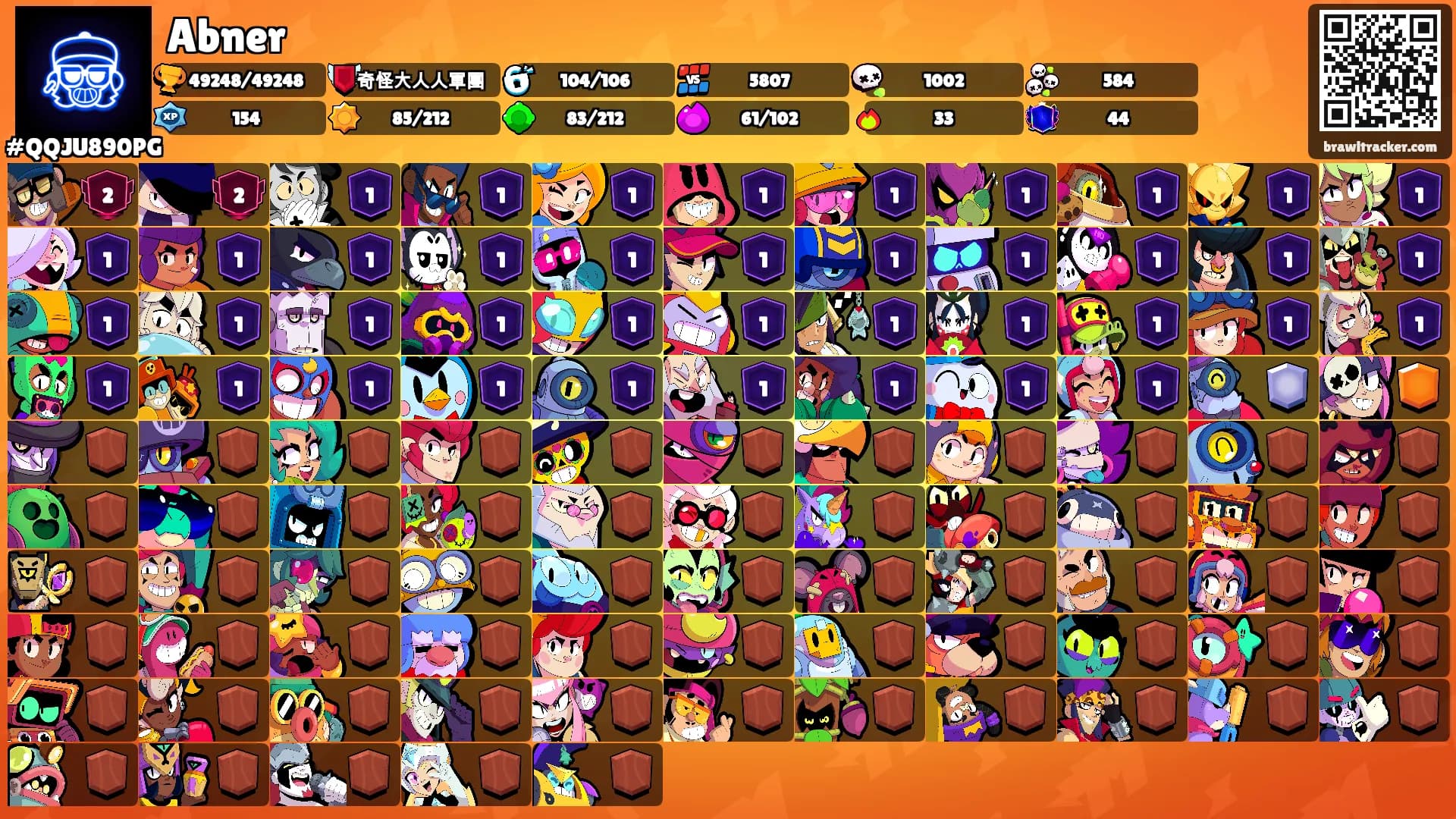 Abner's Ranks
