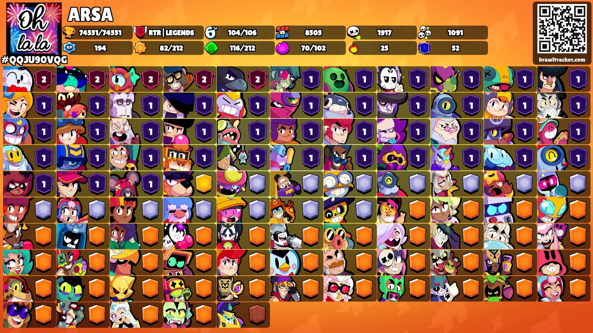 ARSA's Ranks