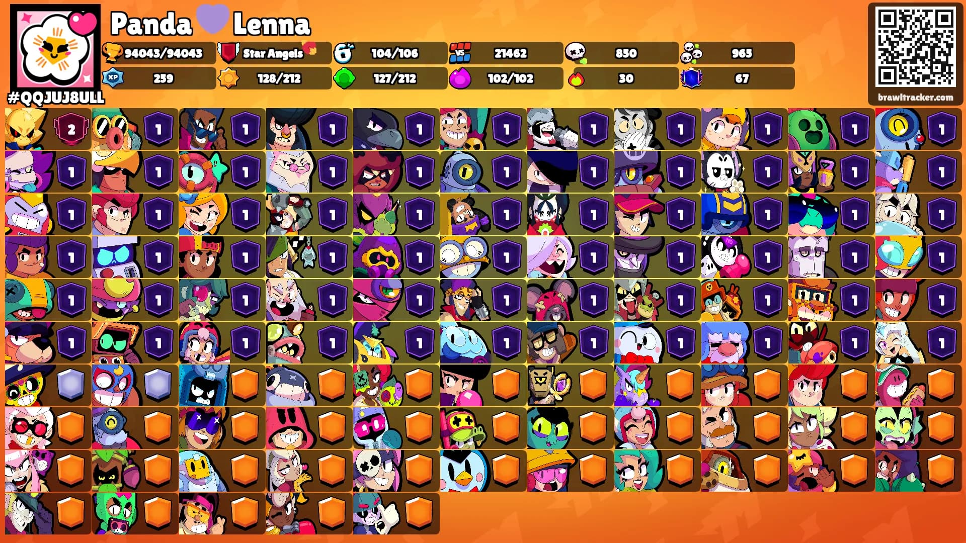 Panda 💜 Lenna's Ranks
