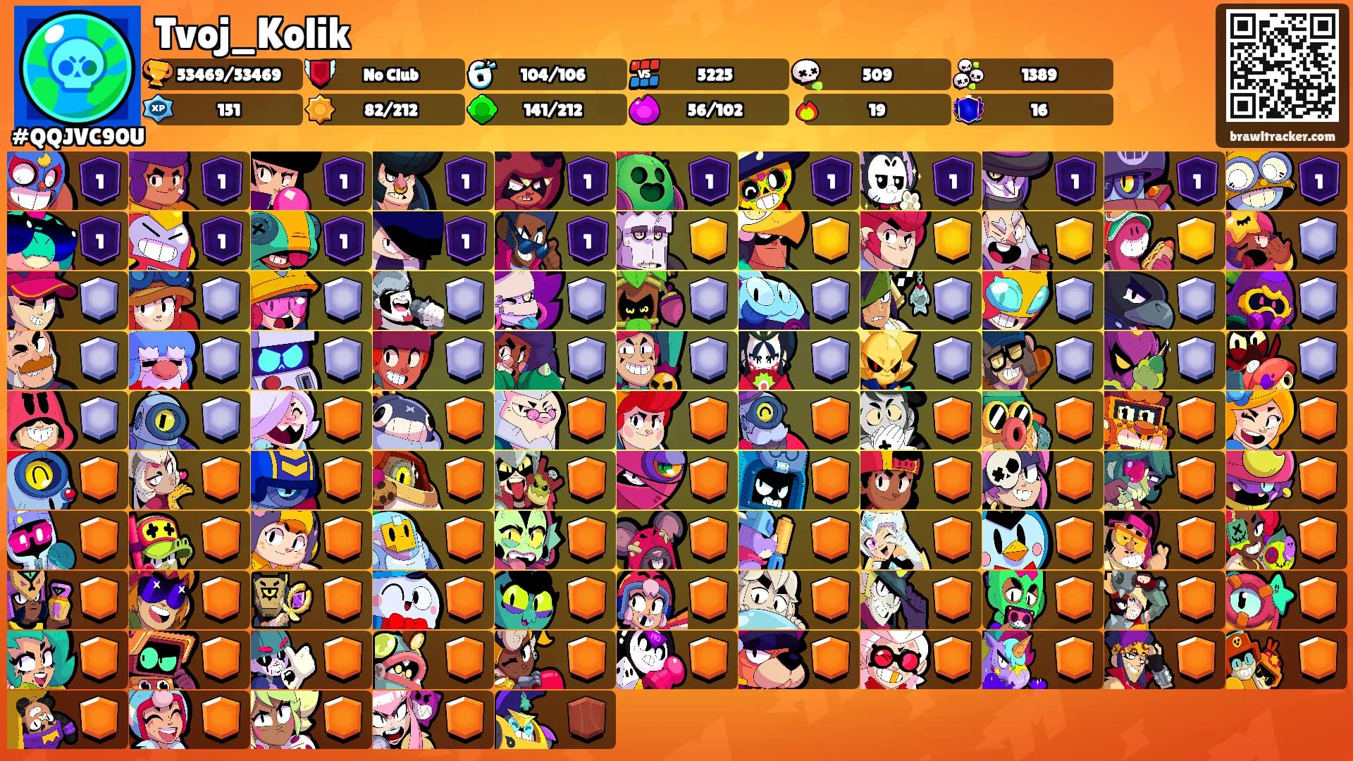 Tvoj_Kolik's Ranks